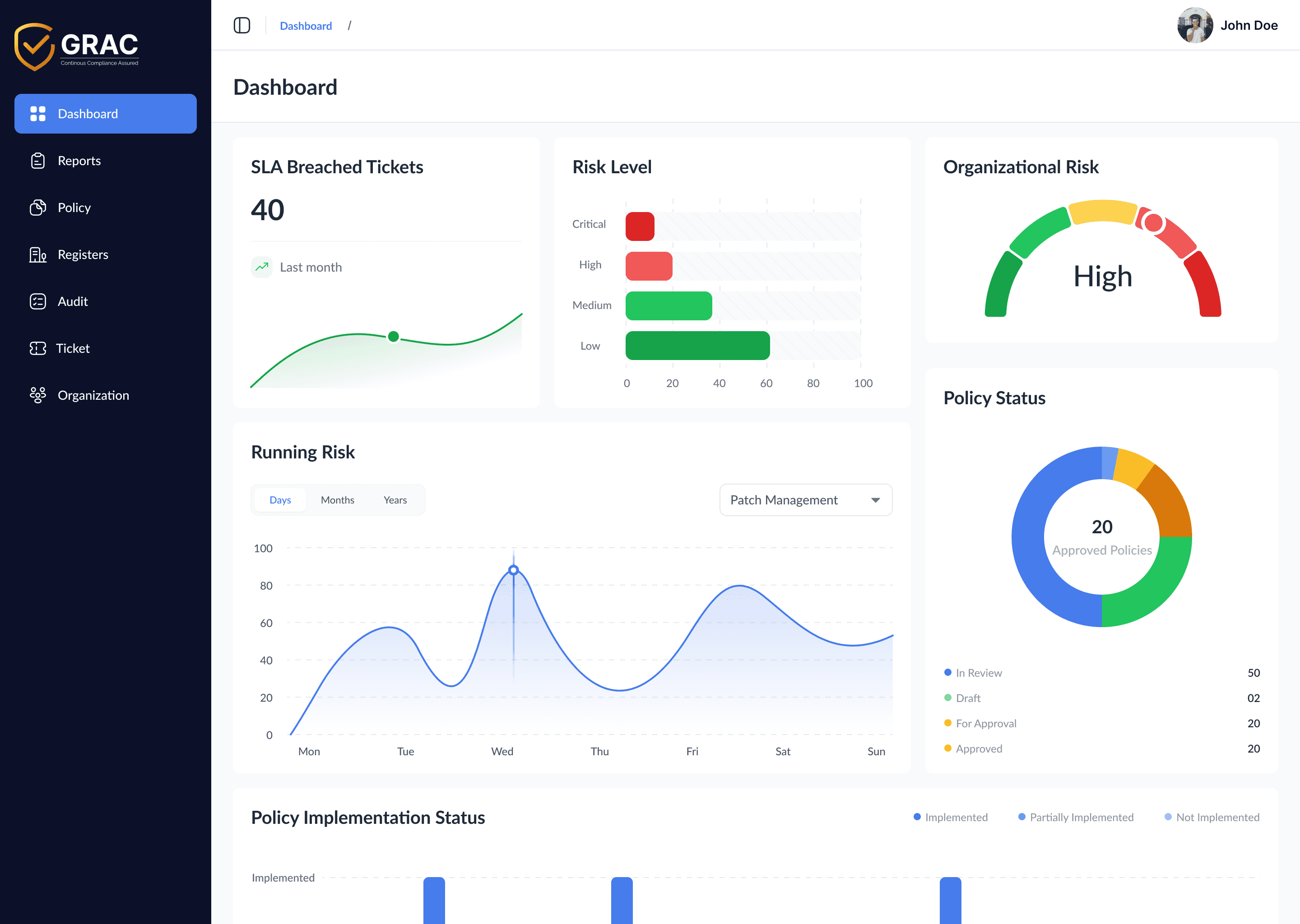 Business dashboard showing revenue, deals, customer list, growth chart, and new activity.