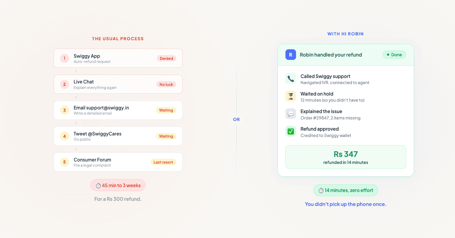 Three stages of handling unknown calls in India from answering blind to call screening transcripts to hi Robin AI phone assistant that answers and resolves calls automatically
