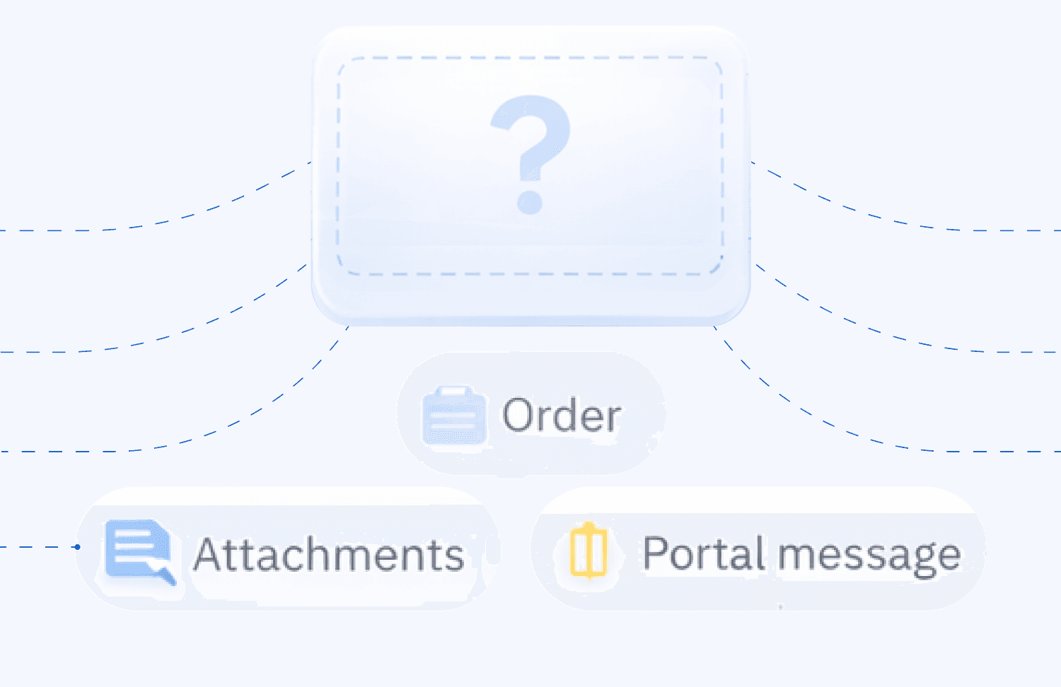 Gauge showing levels of user engagement, with tags for high and low engagement percentages.