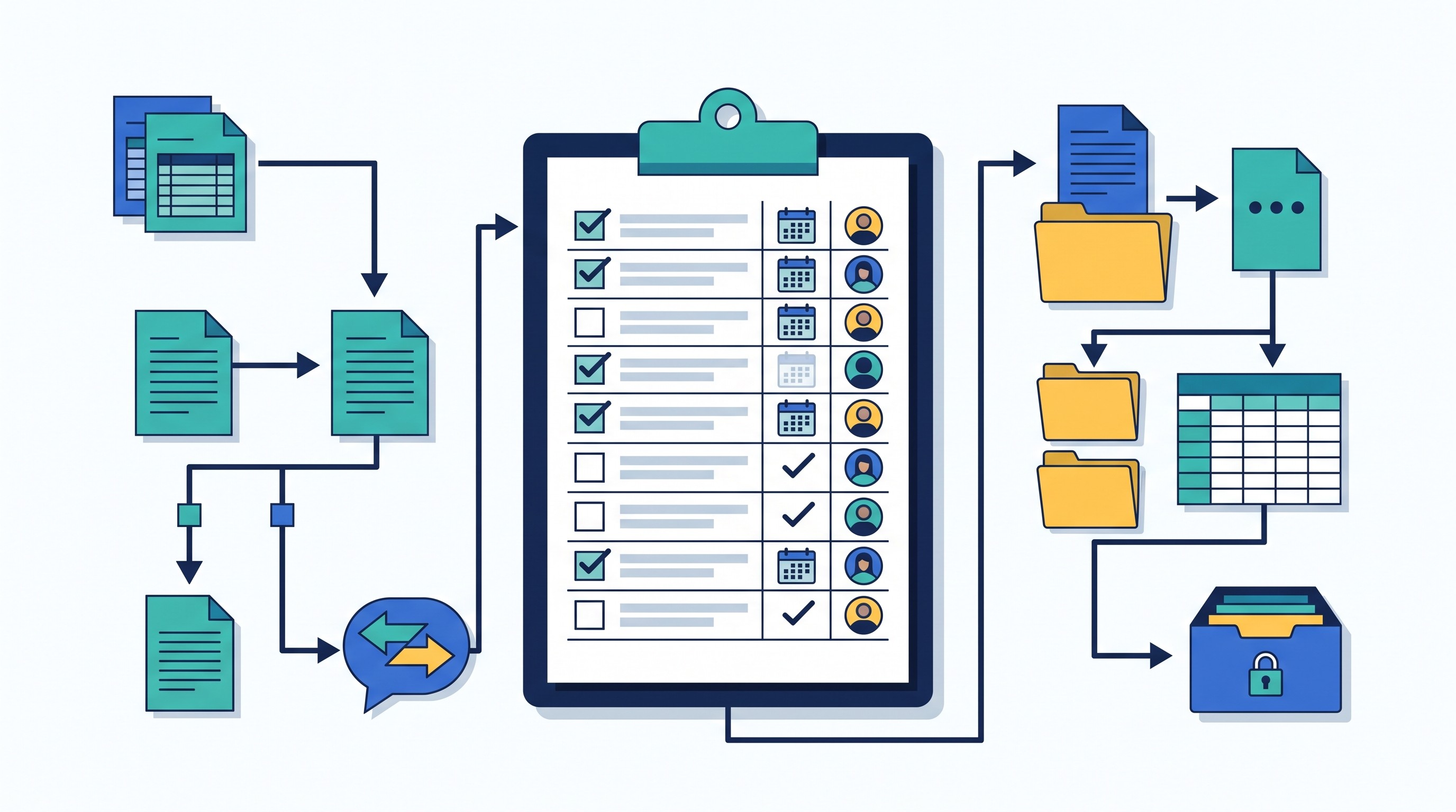 Systematic review screening audit trail checklist