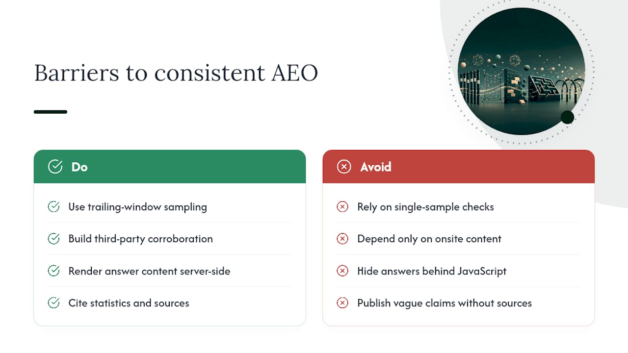 What's Standing in the Way of Consistent AEO Results? — overview diagram