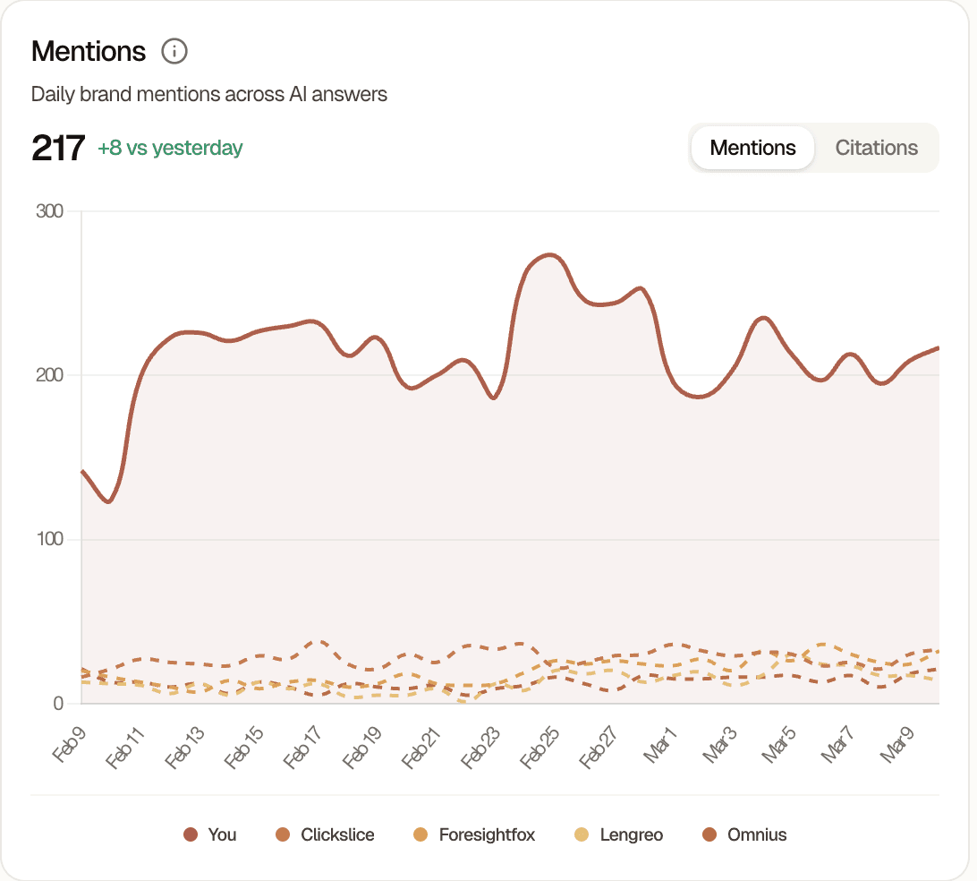Image of a fist with rings