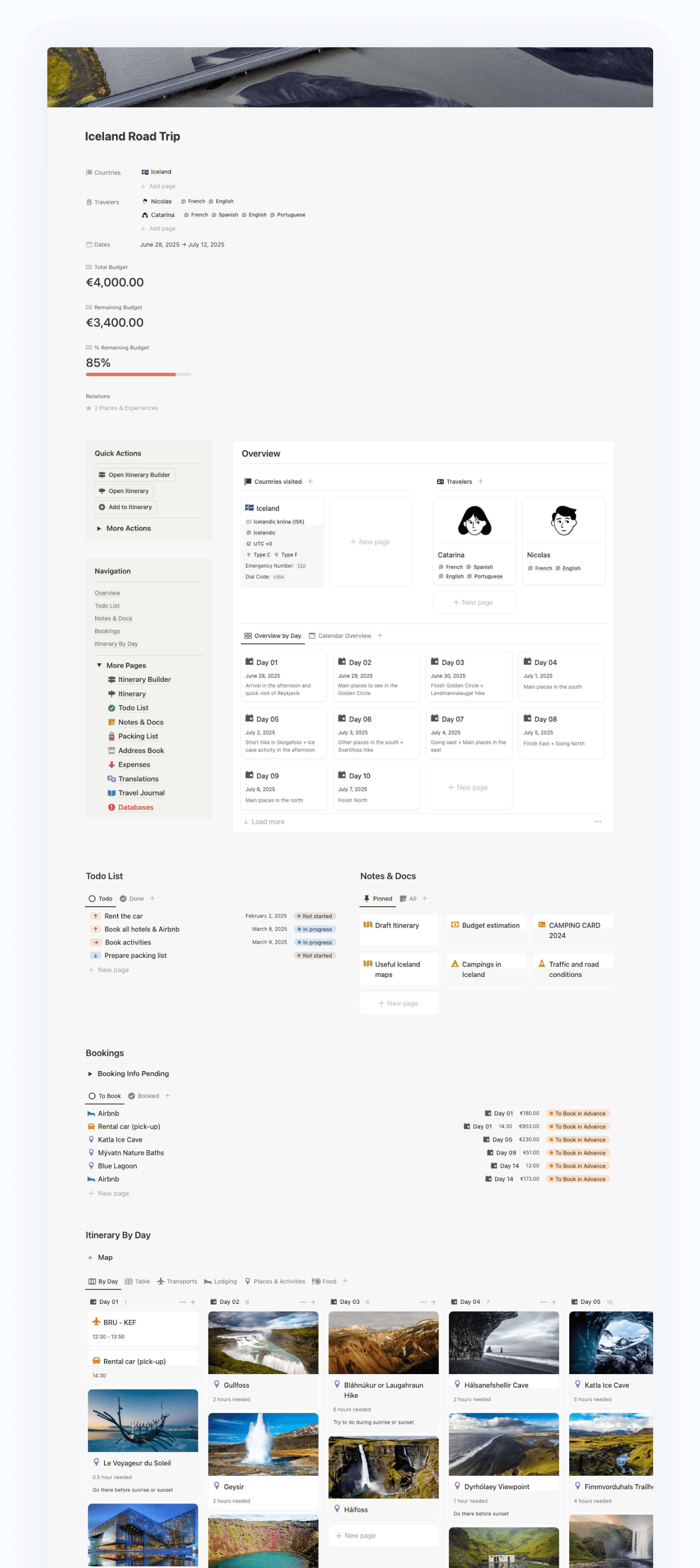 A page showing the details of a trip to Iceland with details such as budget, travelers, schedule, to do list, notes, bookings and itinerary