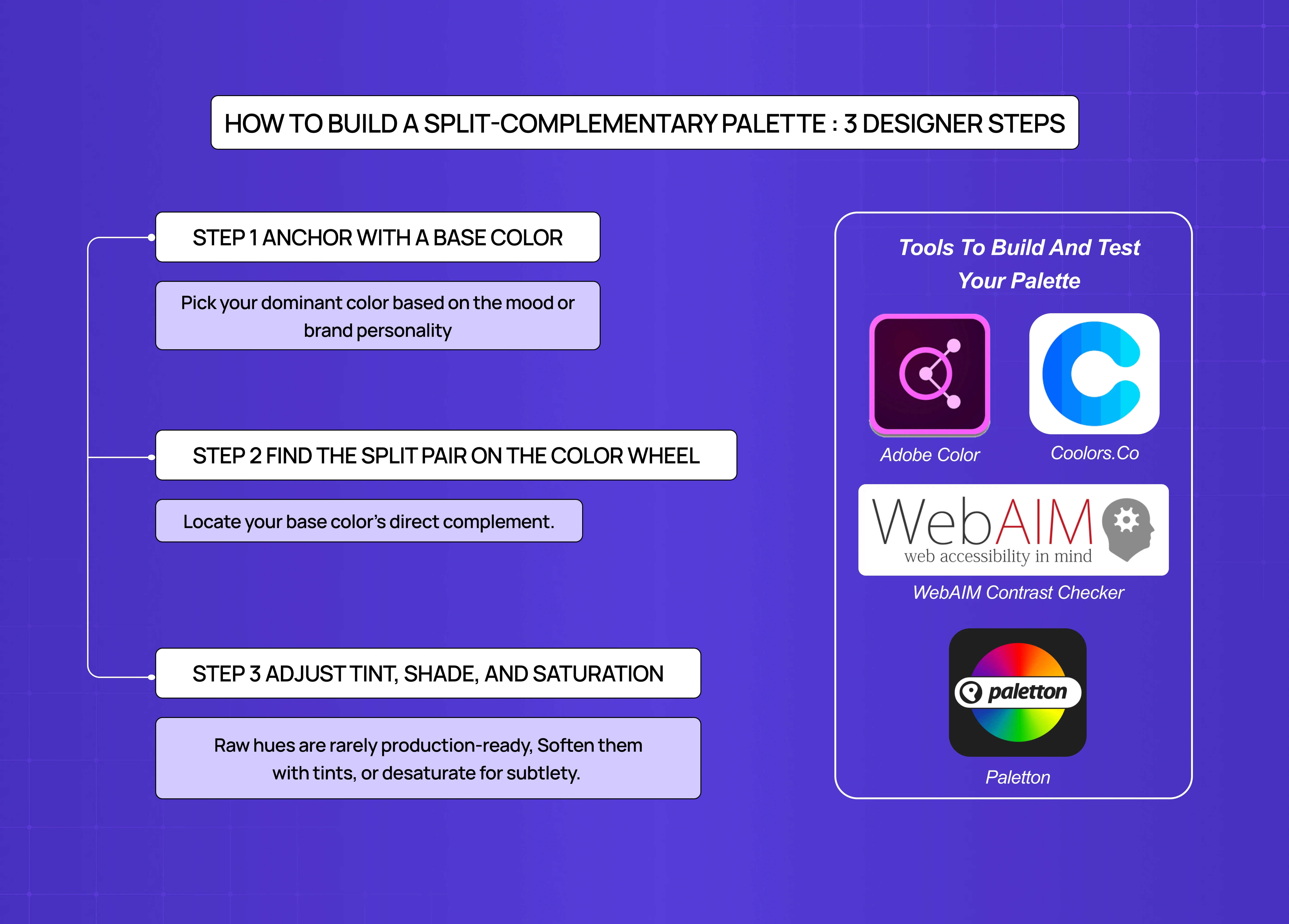 Step-by-step guide to building a split-complementary palette, featuring color selection tips and recommended palette testing tools.