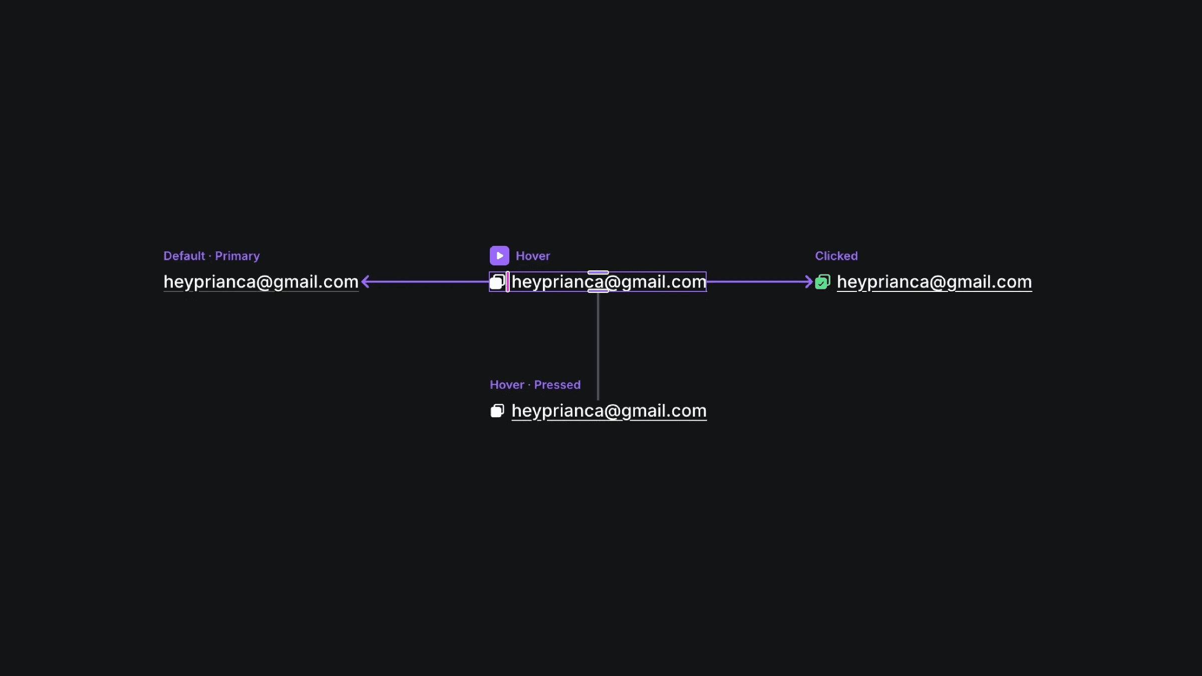 Email link interaction states: default, hover, pressed, clicked