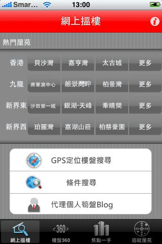 中原地產行動筍盤