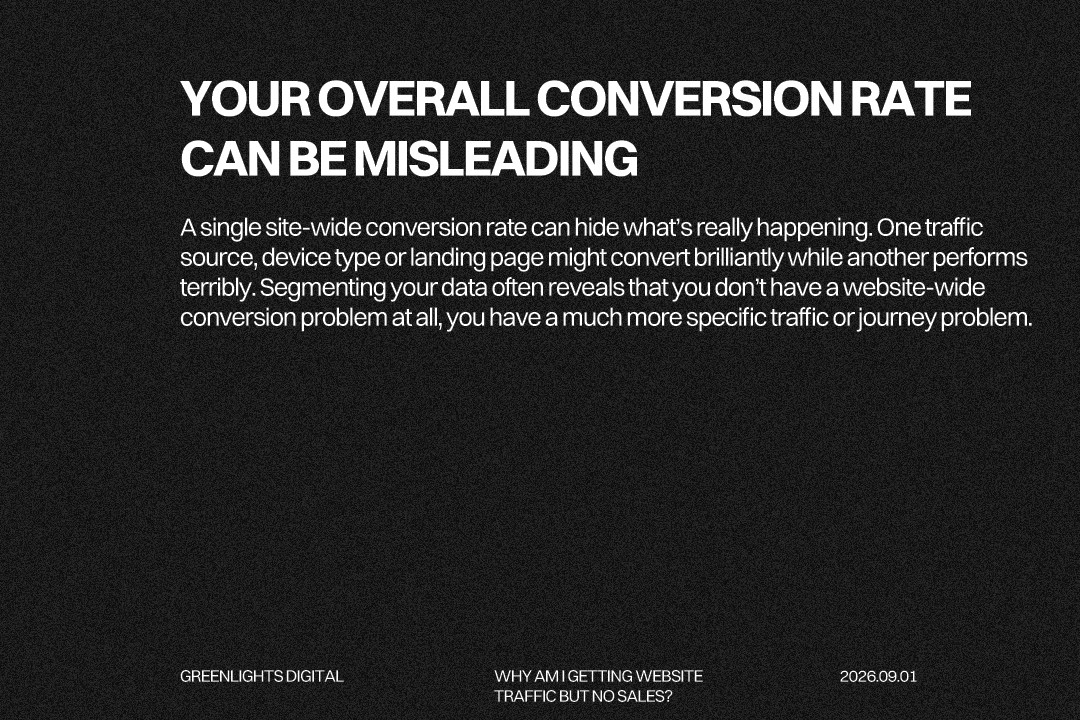 Website traffic but no sales can be caused by poor-performing traffic sources, devices or landing pages