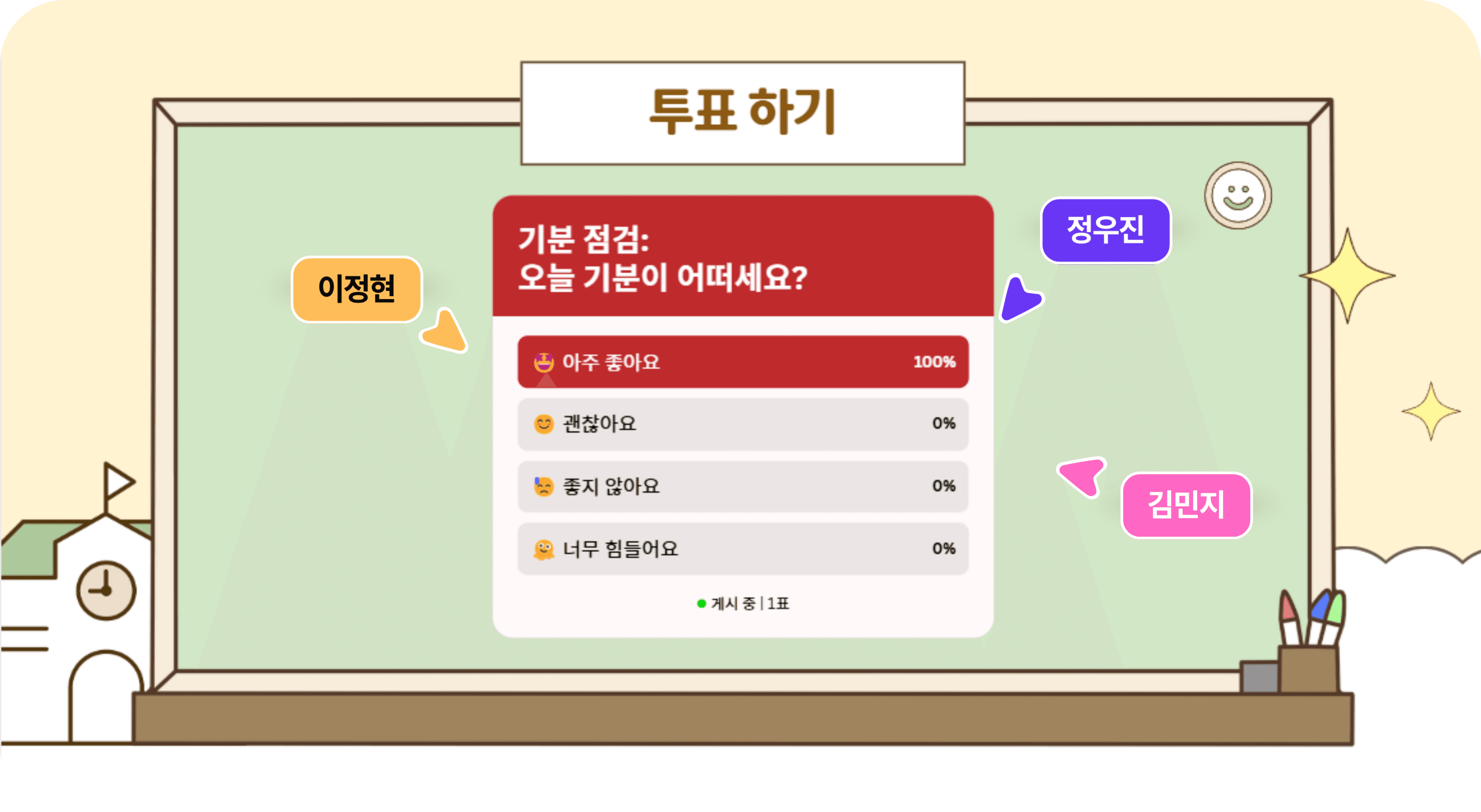 1억 개 이상의 그래픽·사진 요소와 수만 개 교육용 템플릿을 활용해 빠르고 효율적인 시각자료 제작이 가능한 Canva 기능 이미지