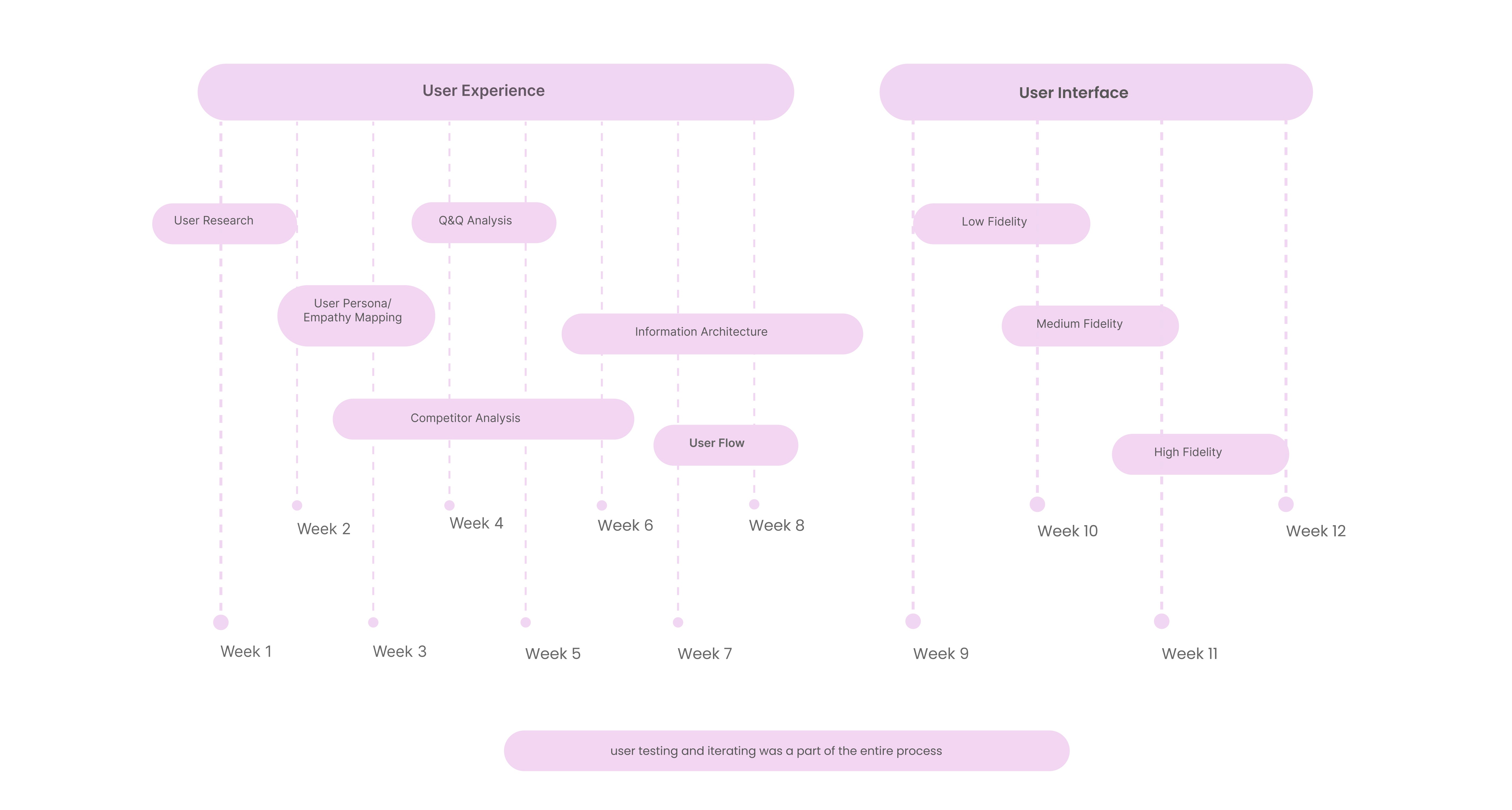 Sample project image