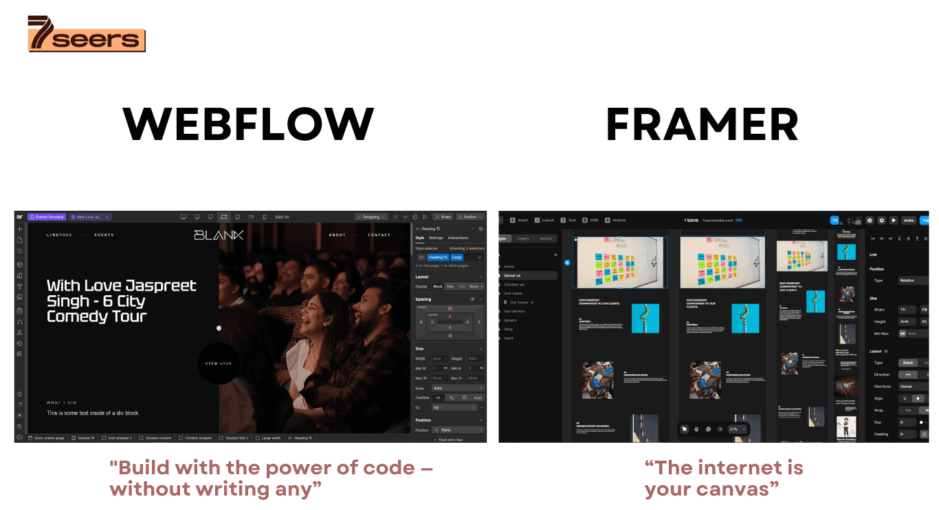 Design and Development | Framer vs Webflow | 7 Seers