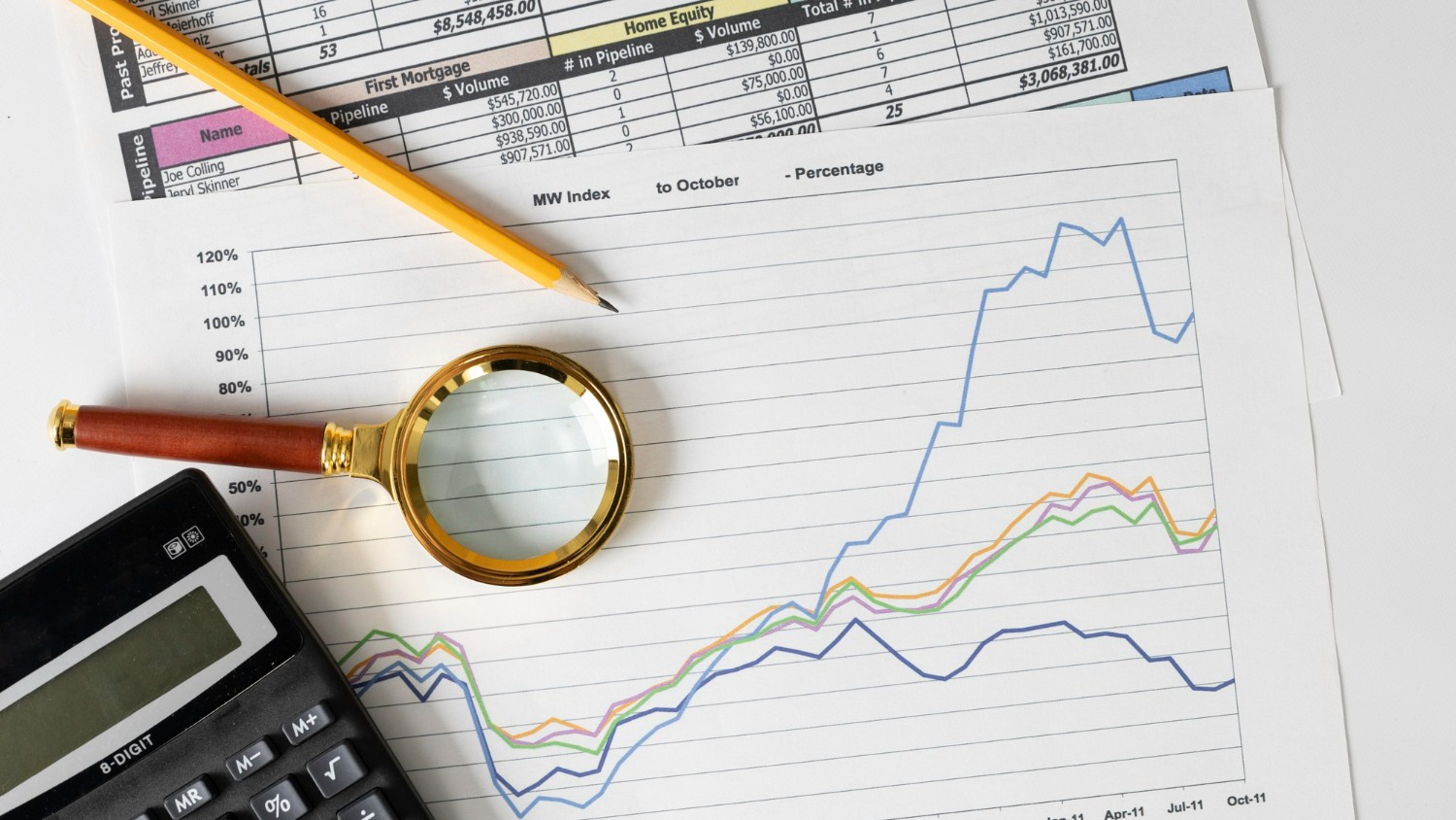 CAPEX investment decision: the CAPEX decision matrix - Dillygence