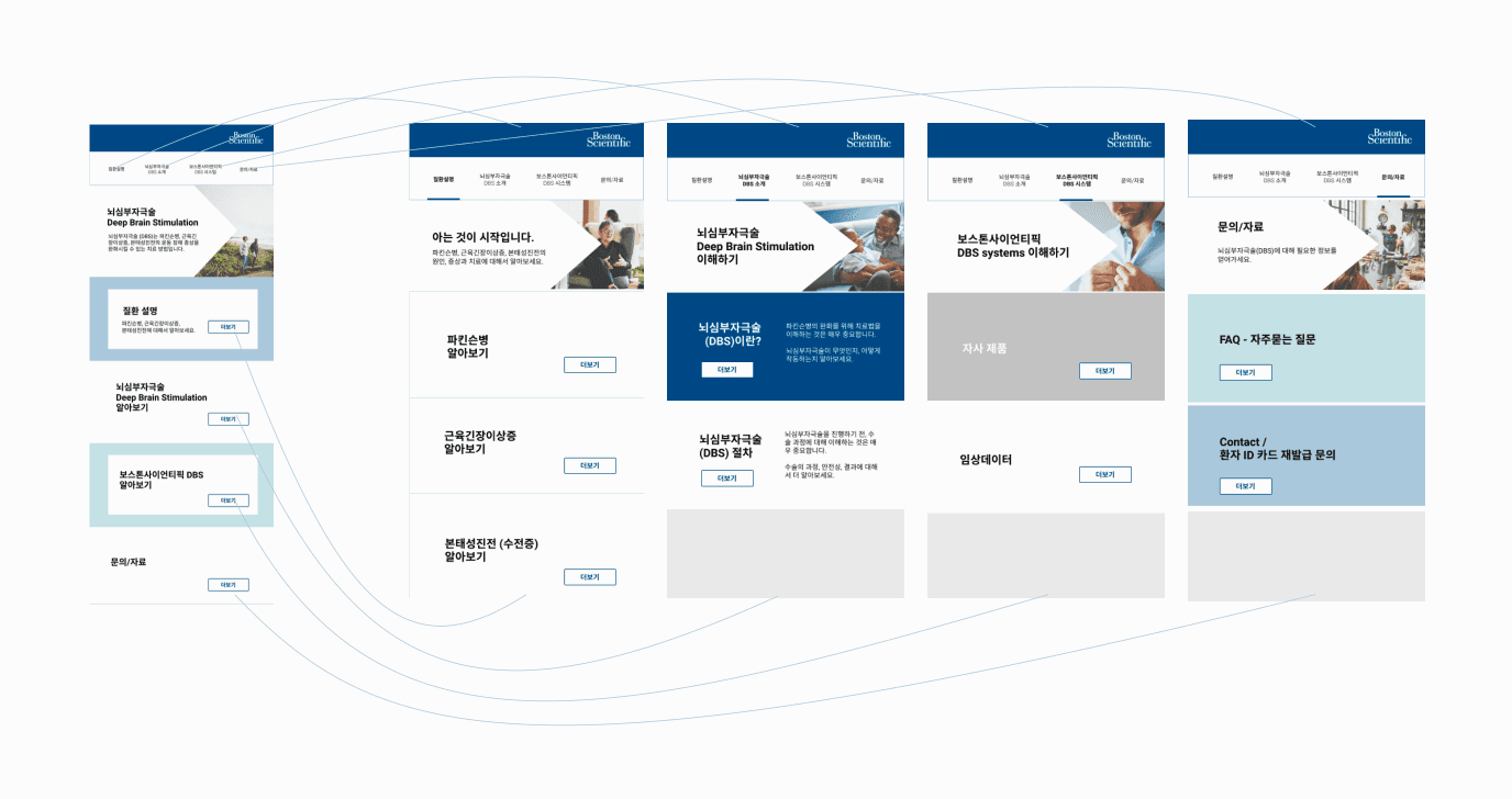 Sample project image