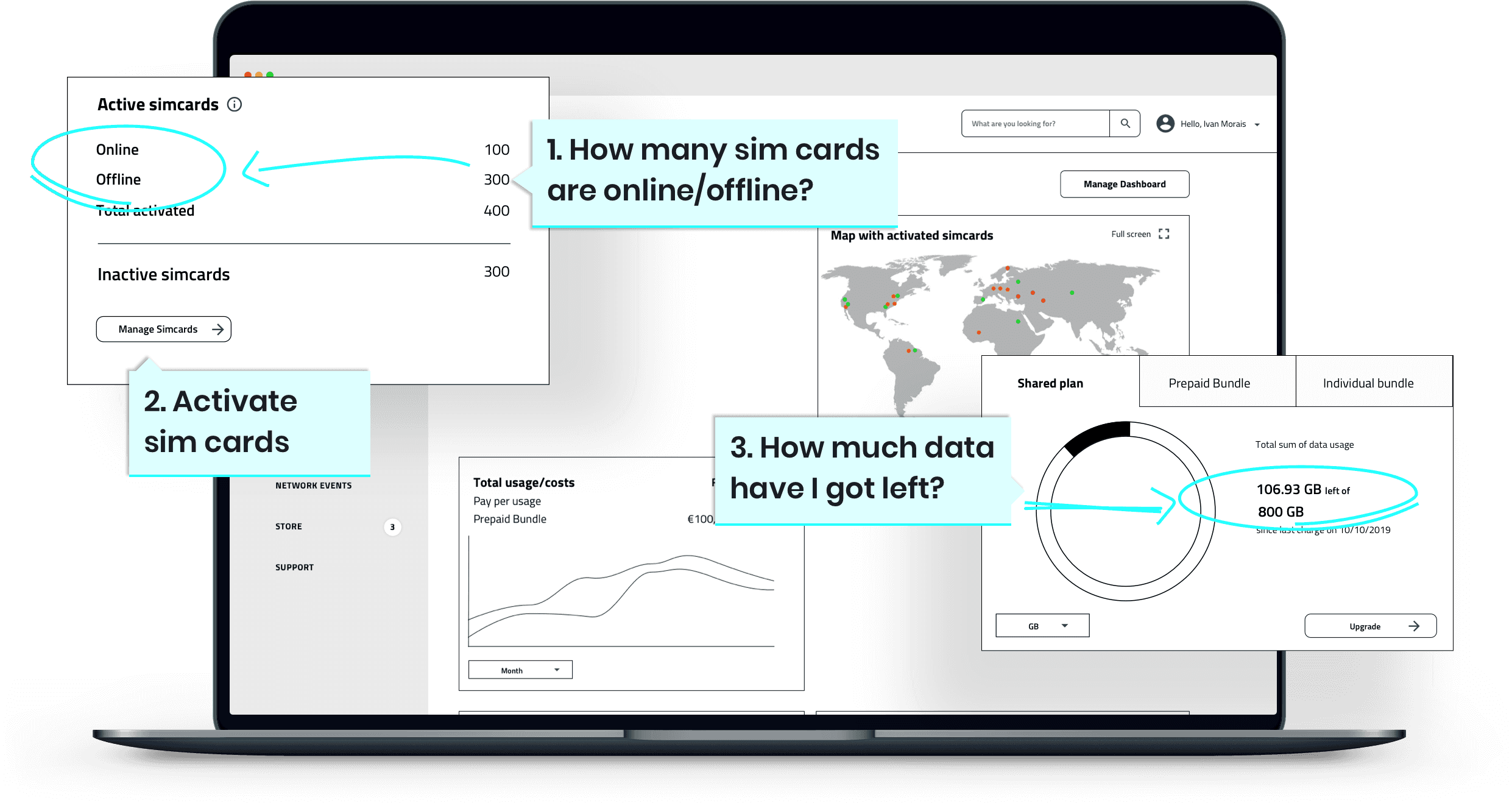 What are the main reasons to log in?