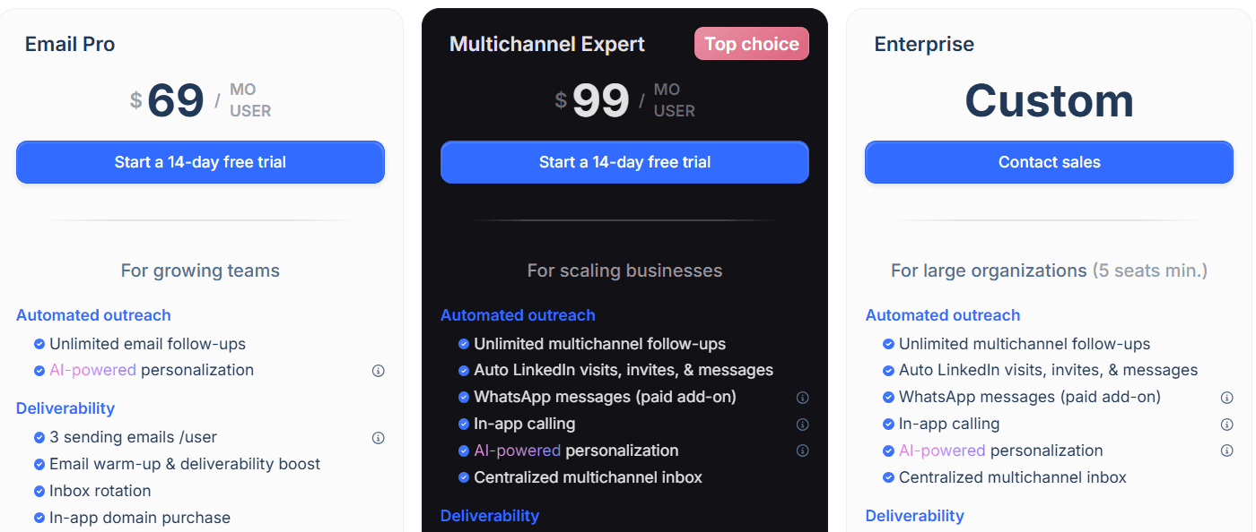 Lemlist pricing