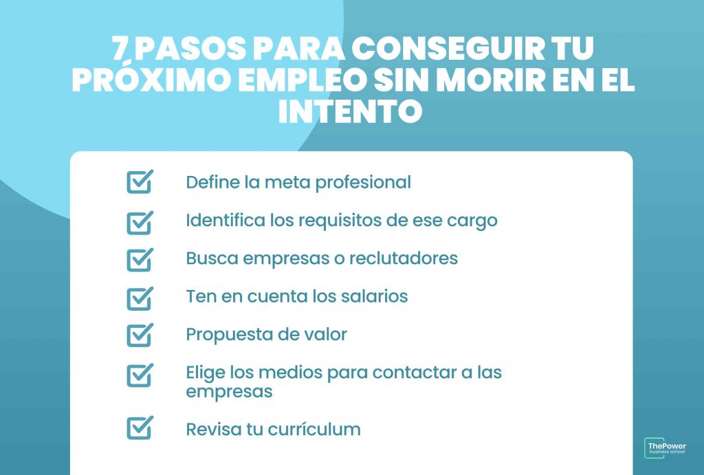 Pasos para conseguir tu próximo empleo