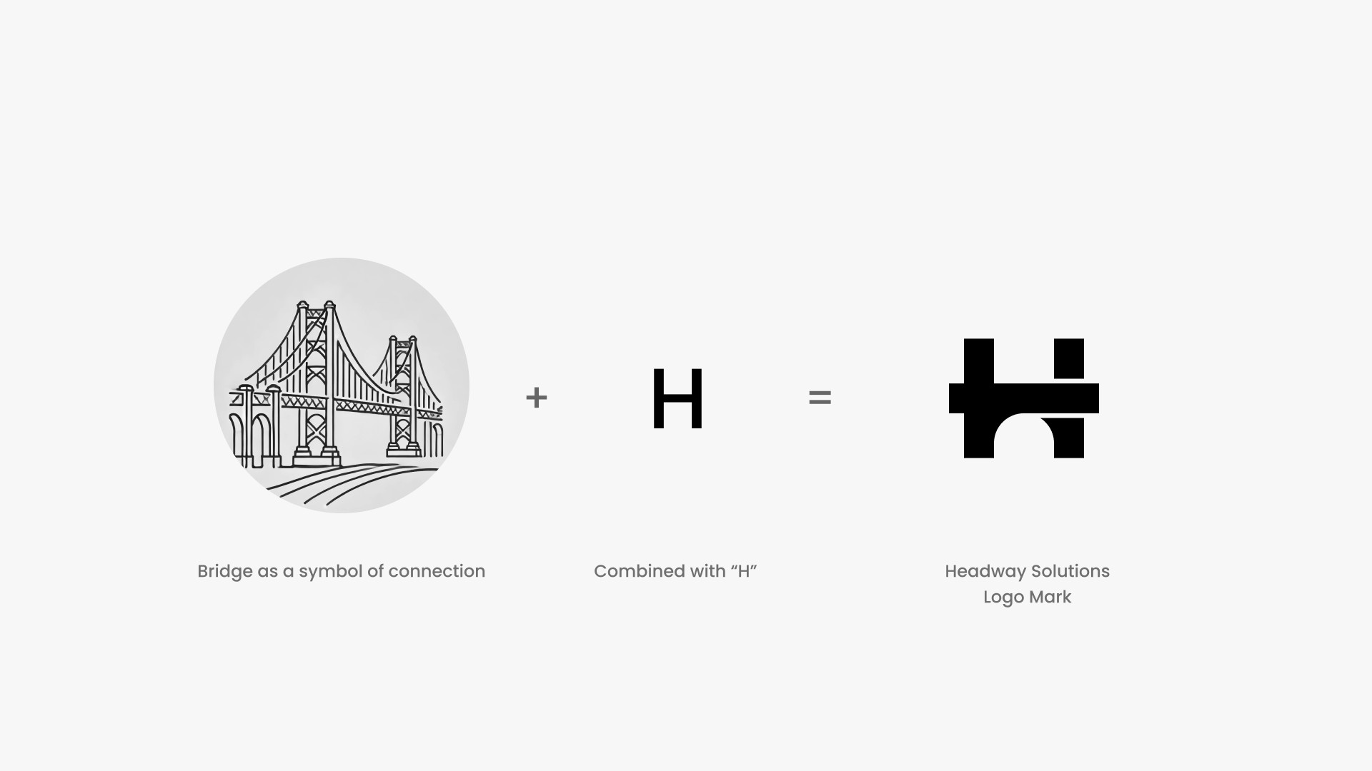 Logo design for Headway Solutions by CHYRKOV studio