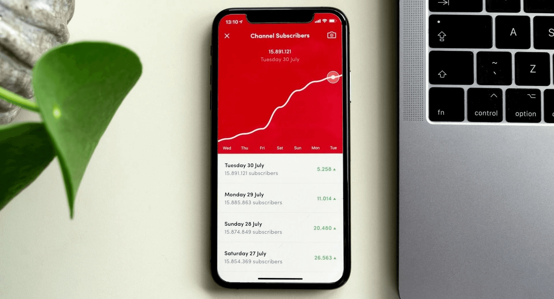 Smartphone displaying channel subscriber growth stats - Long Form Video Content