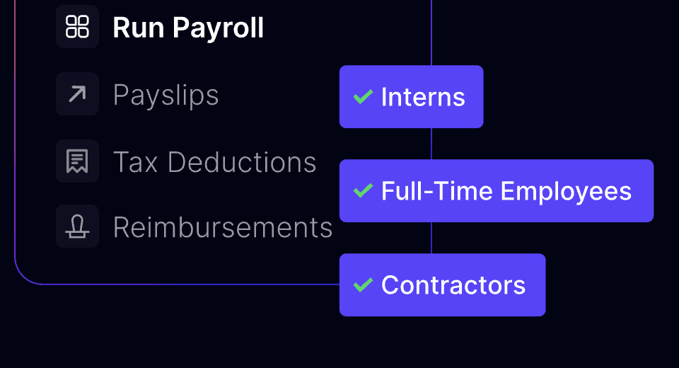 razorpayx payroll dashboard