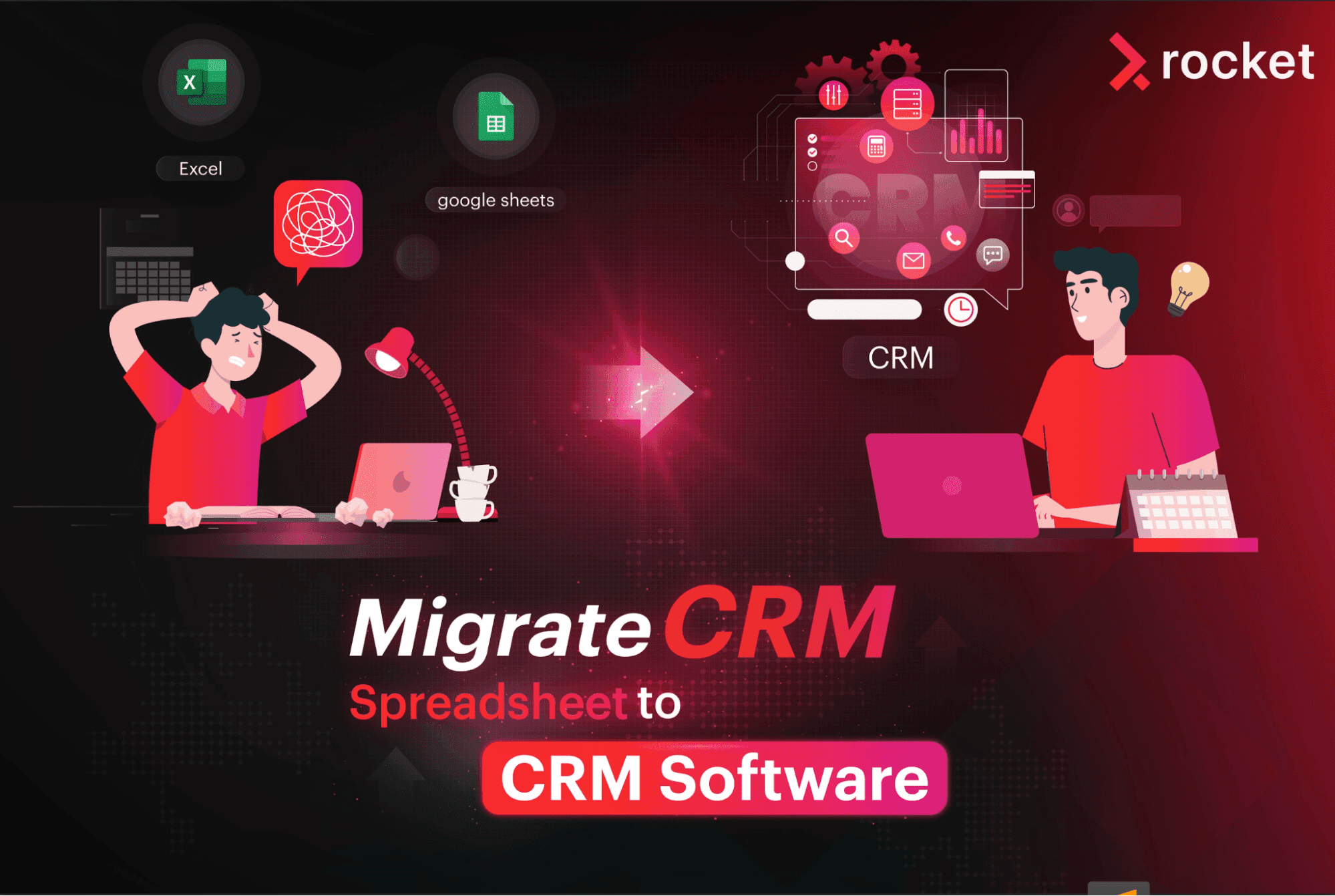 โปรแกรม-CRM-คือ