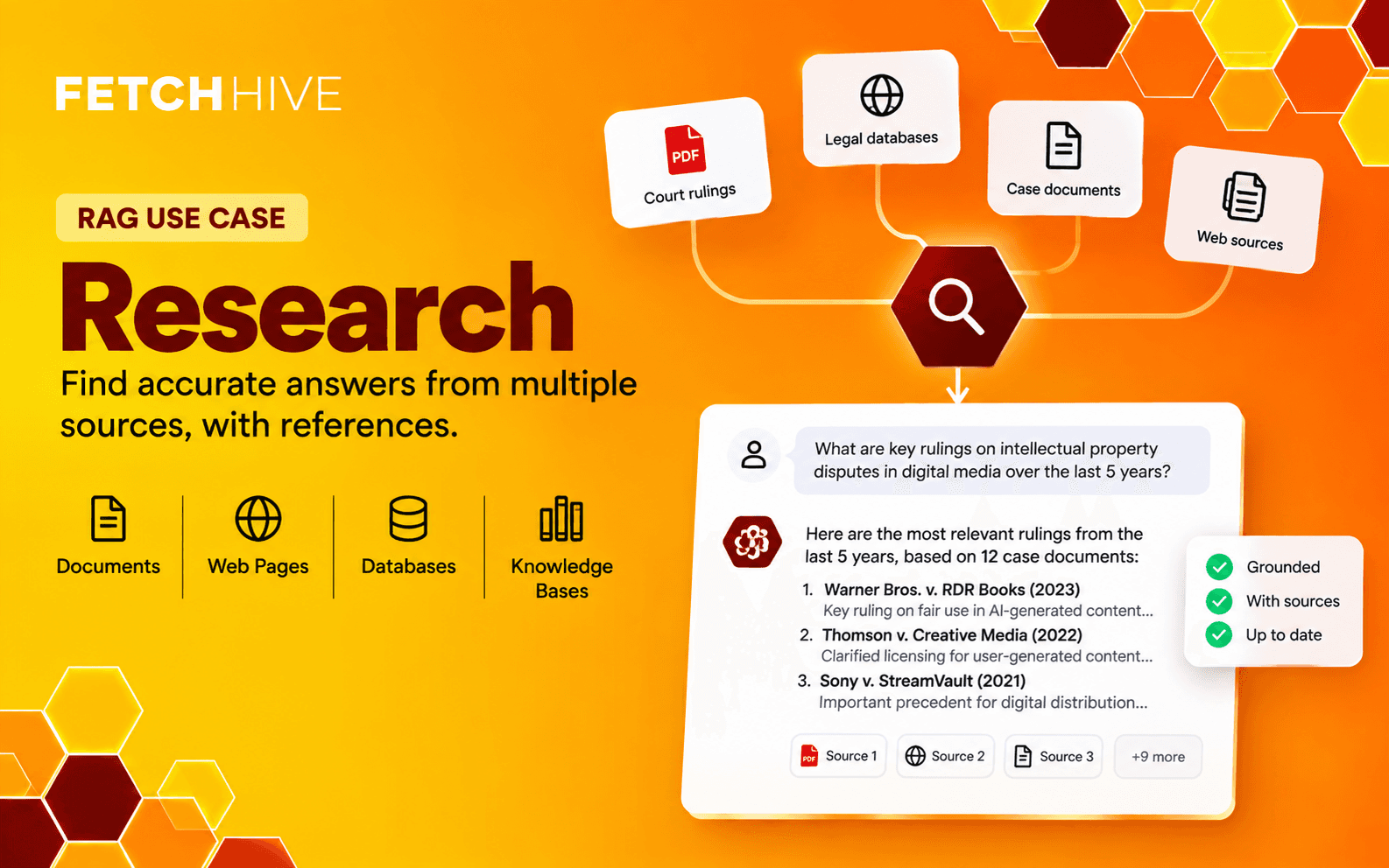 RAG Research