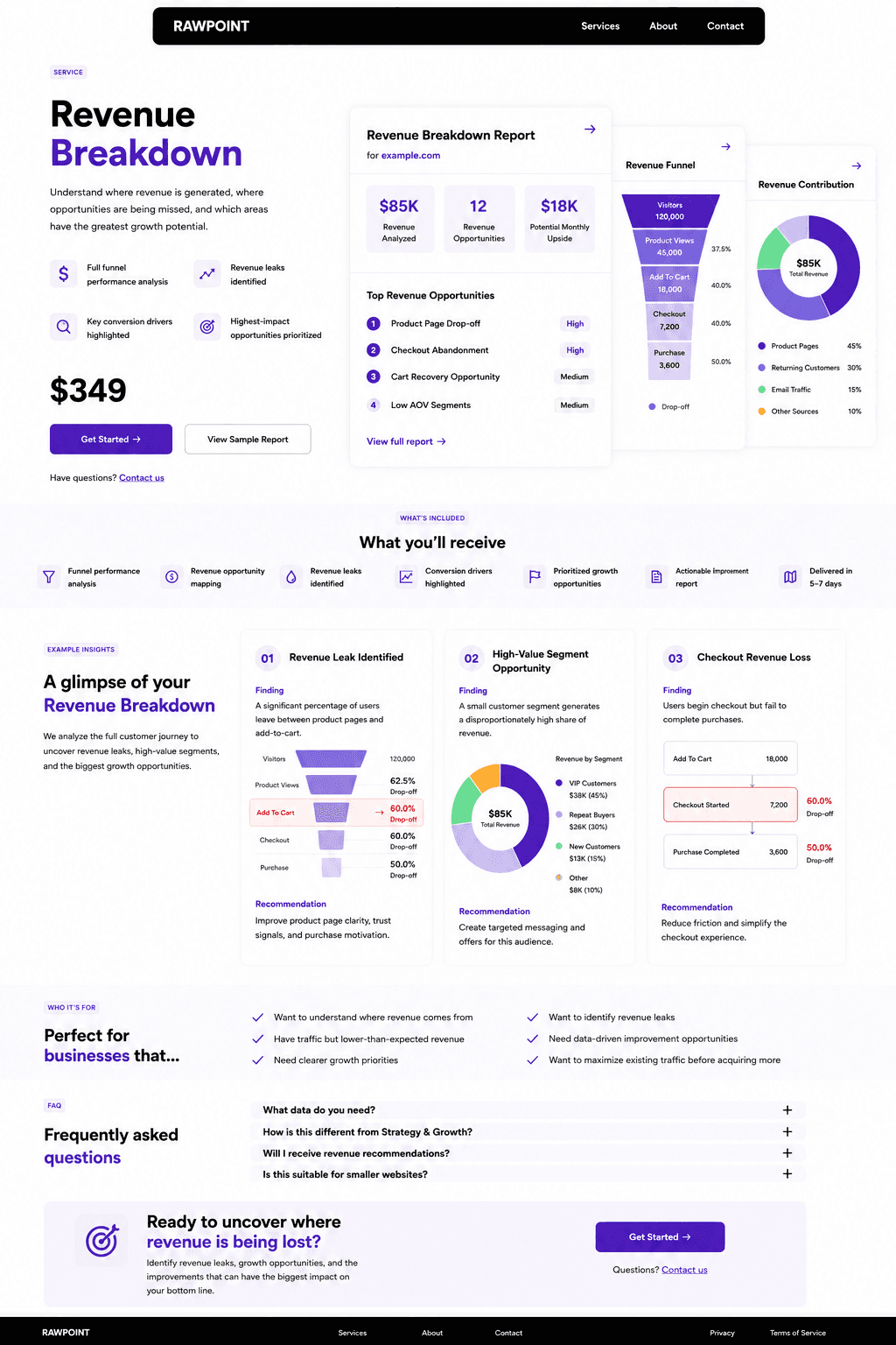 Pitch Decks