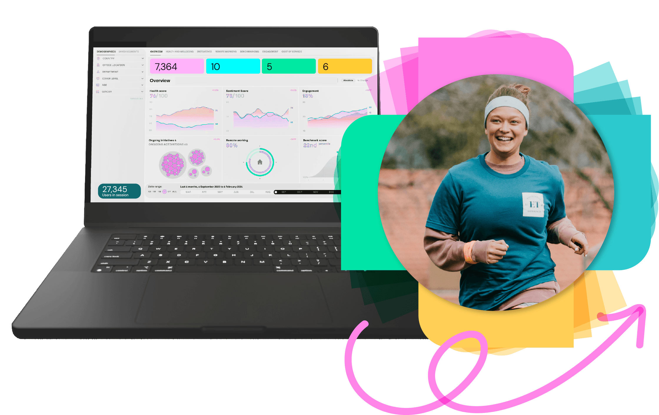 Learn what sparks joy for your customers