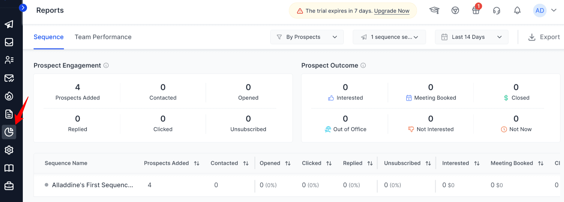Saleshandy Campaign Analytics