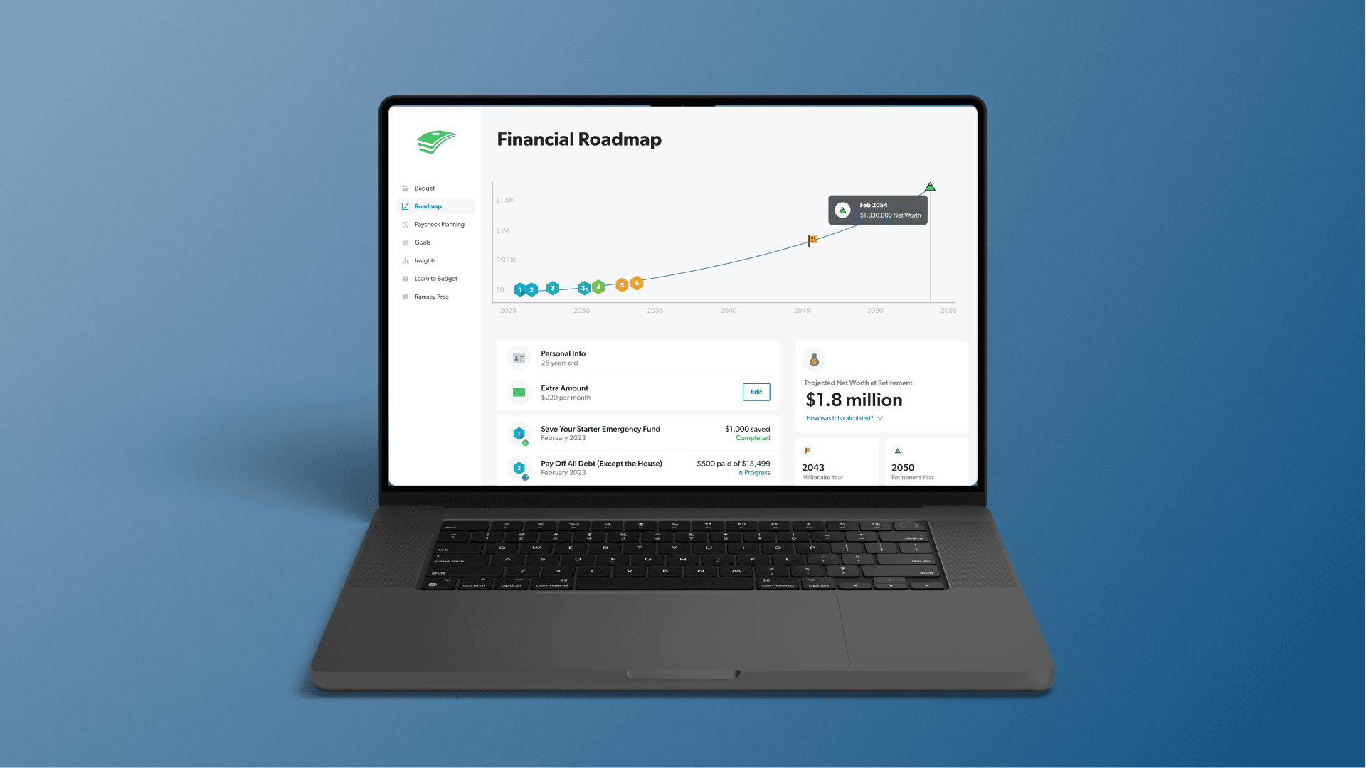The peak end of the flow: the projected net worth, retirement year, millionaire year, and a place to run 'what if…' scenarios.