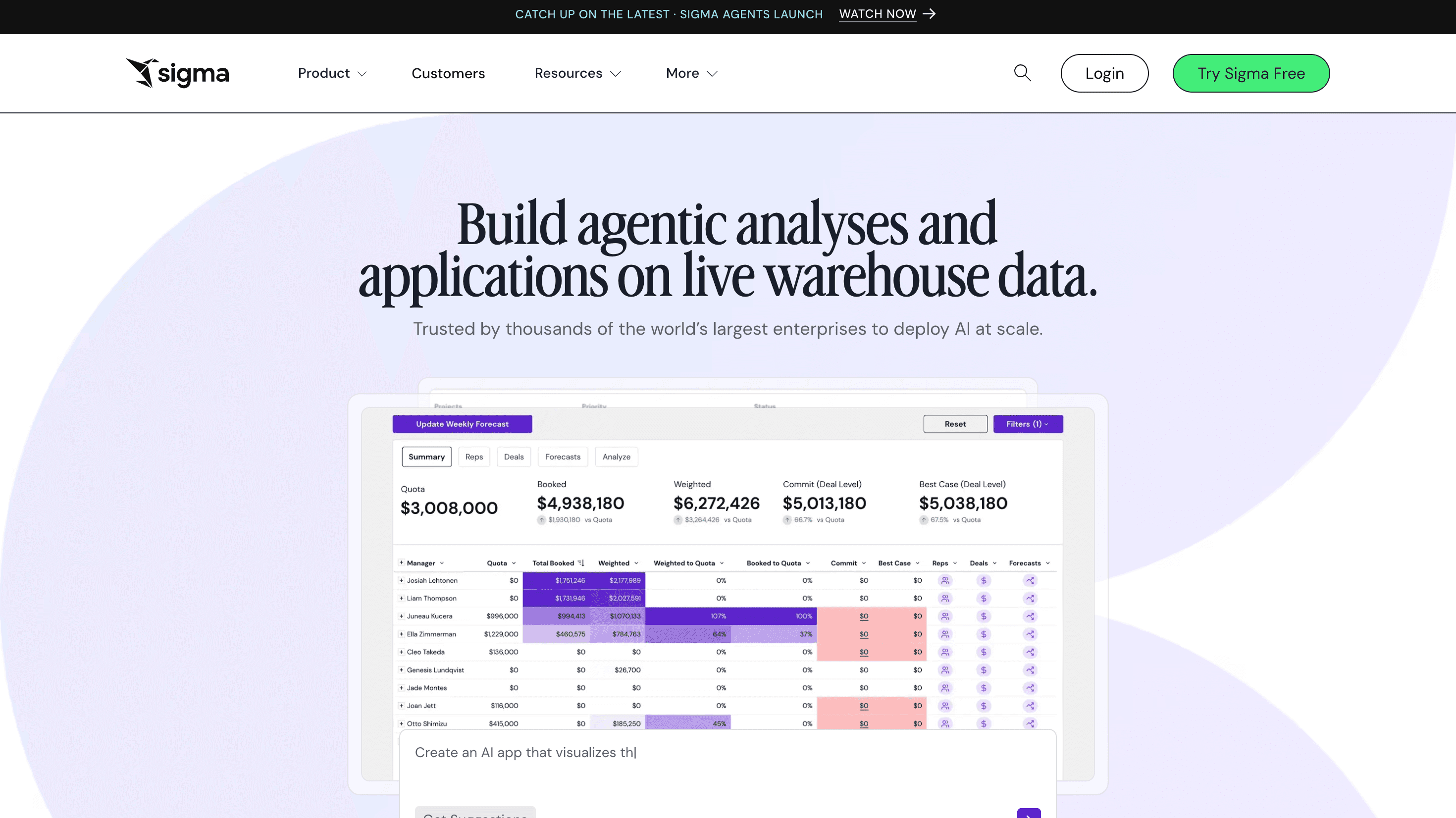 Sigma Computing cloud analytics interface showing spreadsheet style data exploration directly connected to the cloud data warehouse.