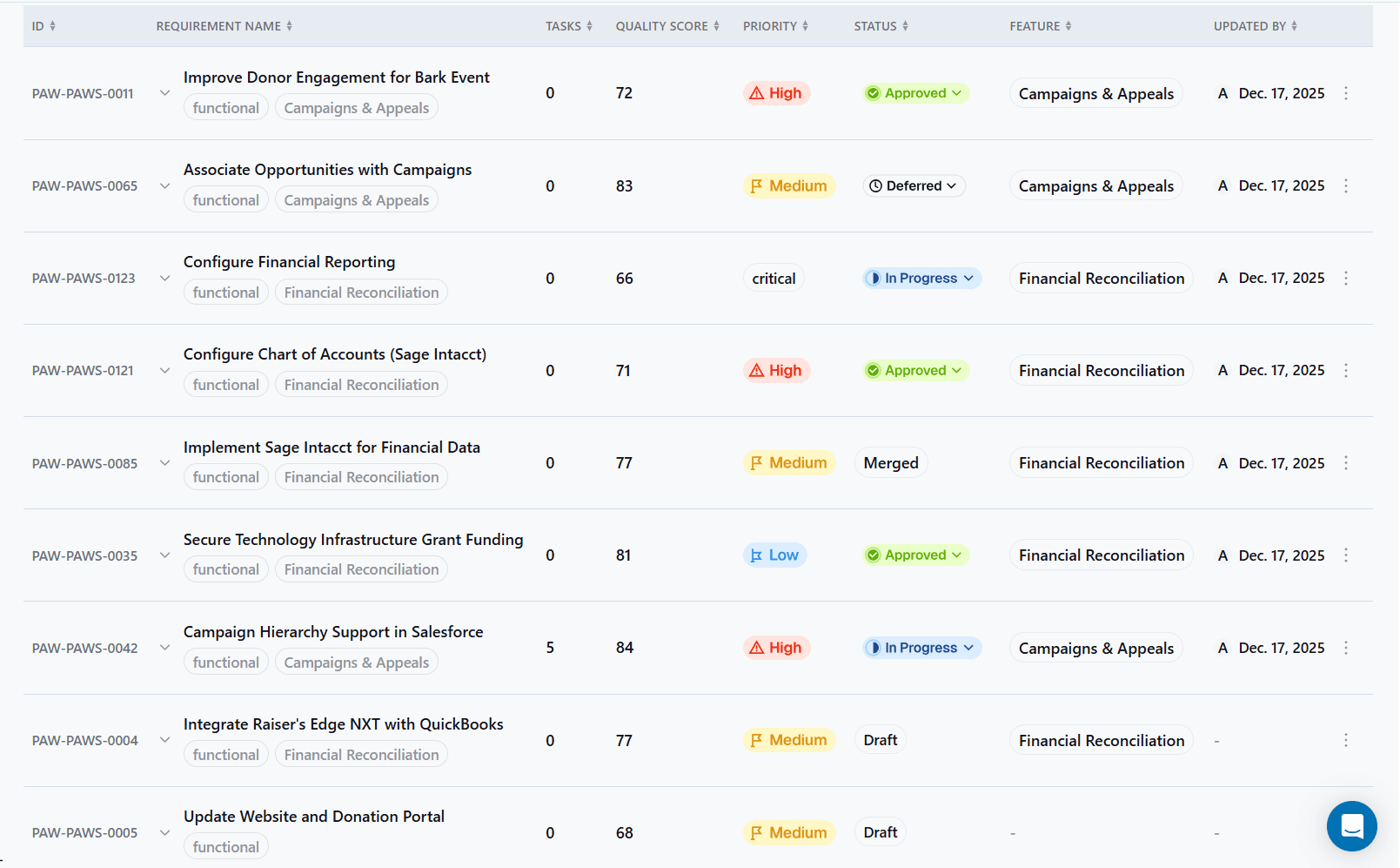 Wedge Webflow template product image