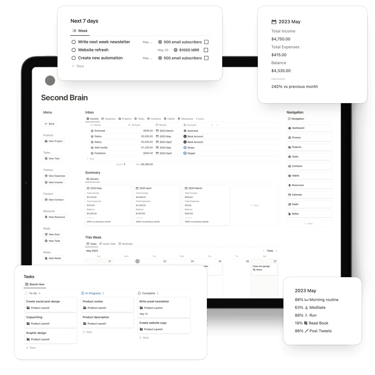 Unlock Your Productivity with Notion Second Brain Templates: A Guide to the PARA Method