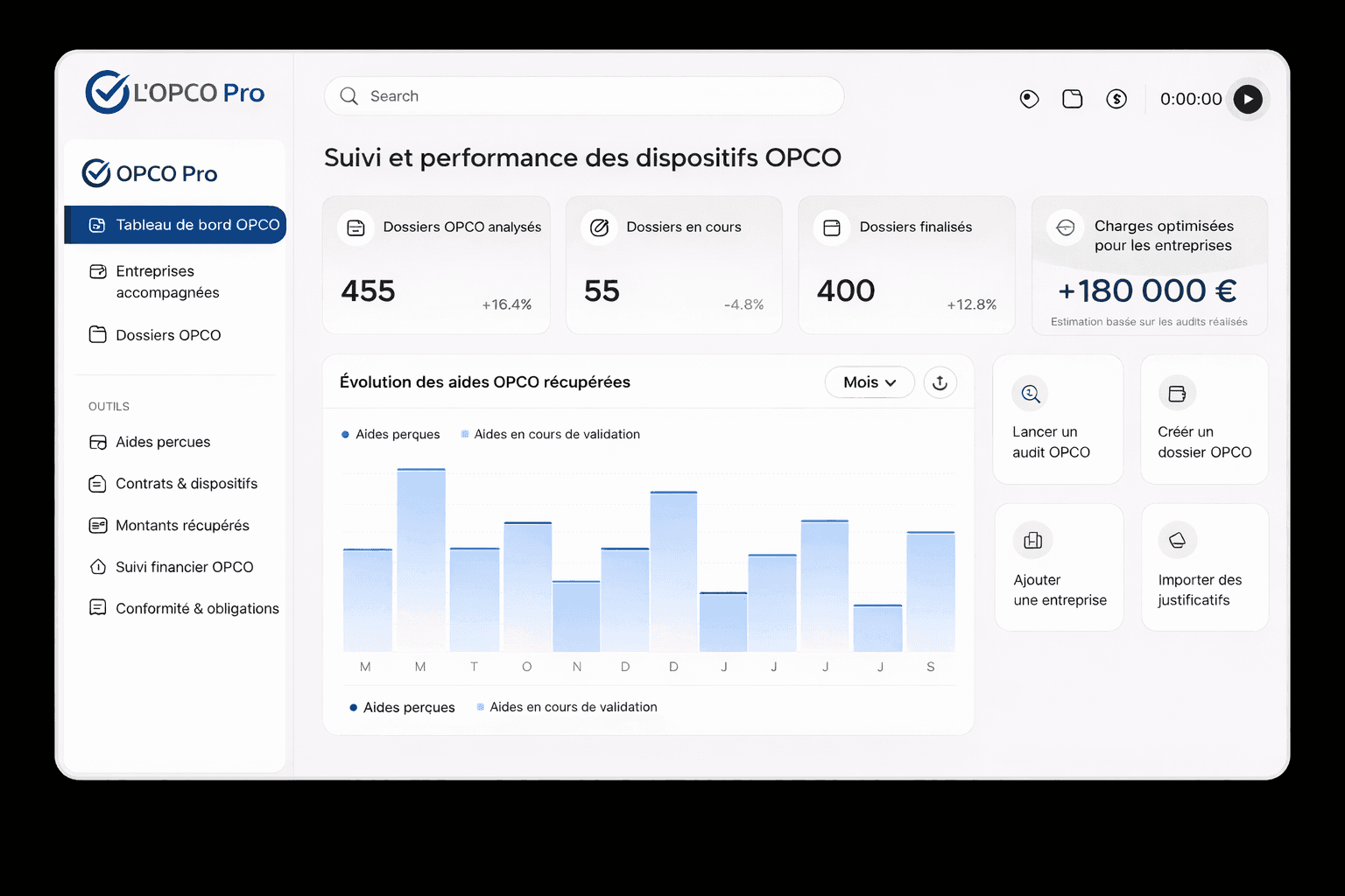 An image of Dreelio's dashboard