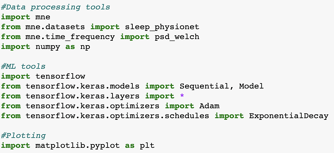 Python library imports for sleep stage classification with deep learning