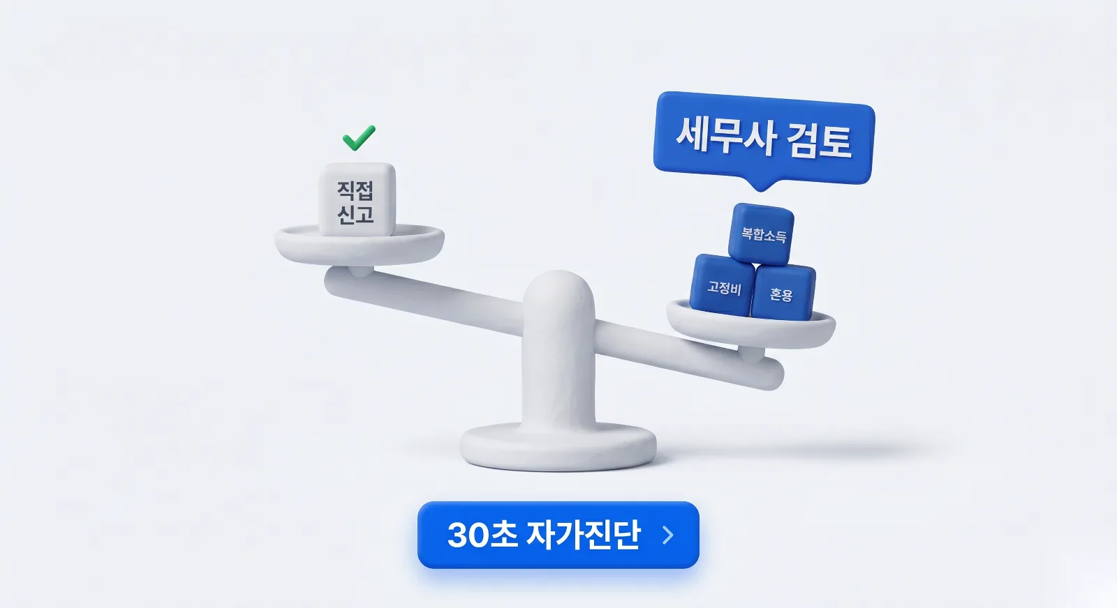 직접 신고와 세무사 검토 사이에서 복합소득·고정비·혼용 요소가 쌓일수록 세무사 쪽으로 기우는 저울형 자가진단 CTA 이미지