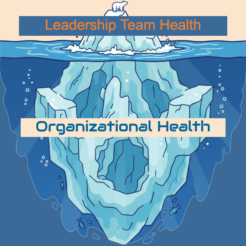 Walt Brown, EOS Implementer, BITE7 Employee Engagement Survey Creator