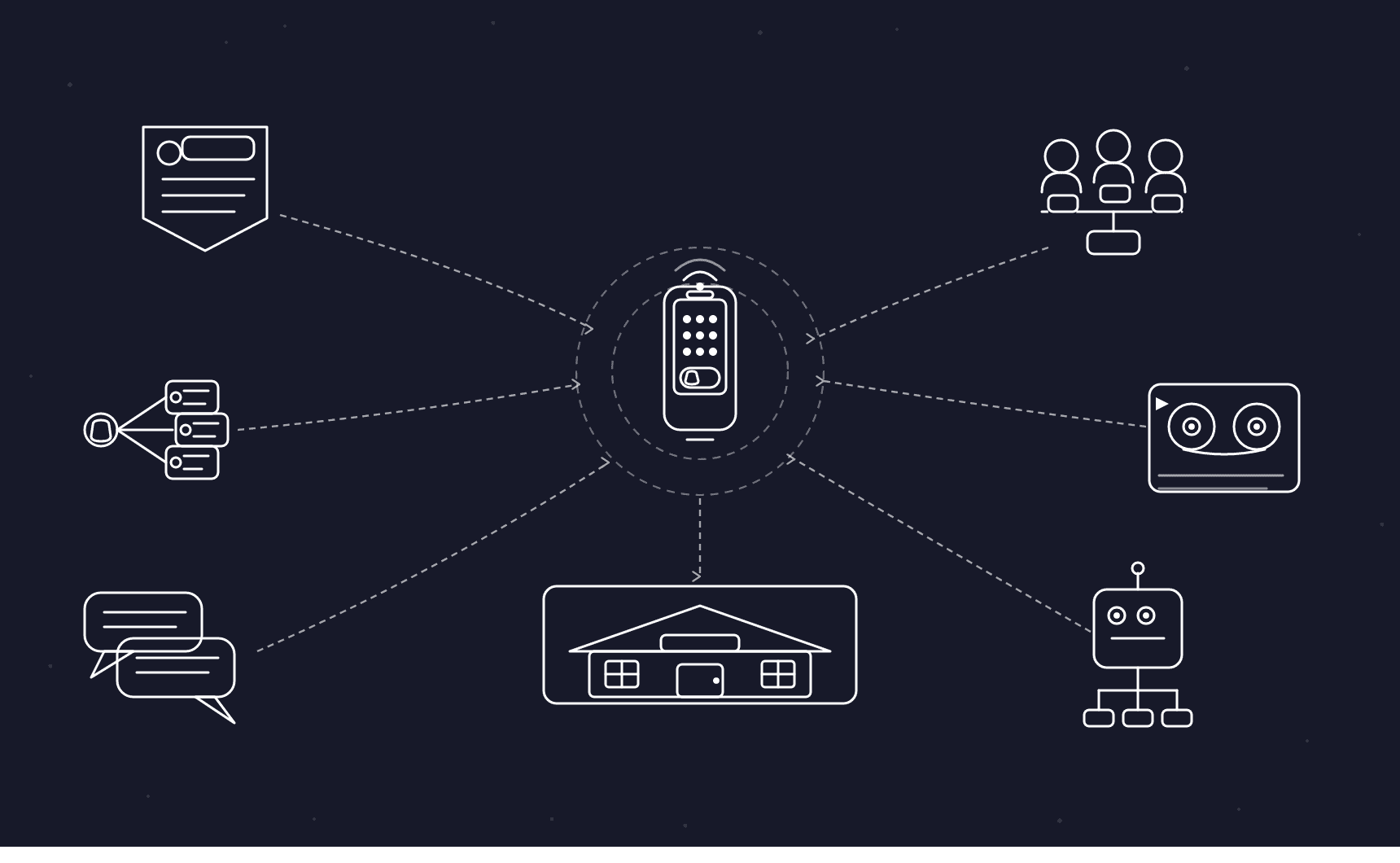 grasshopper alternatives