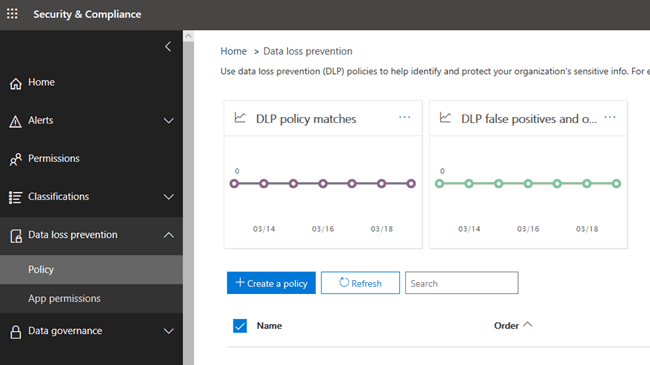 Microsoft Purview portal data loss prevention policies