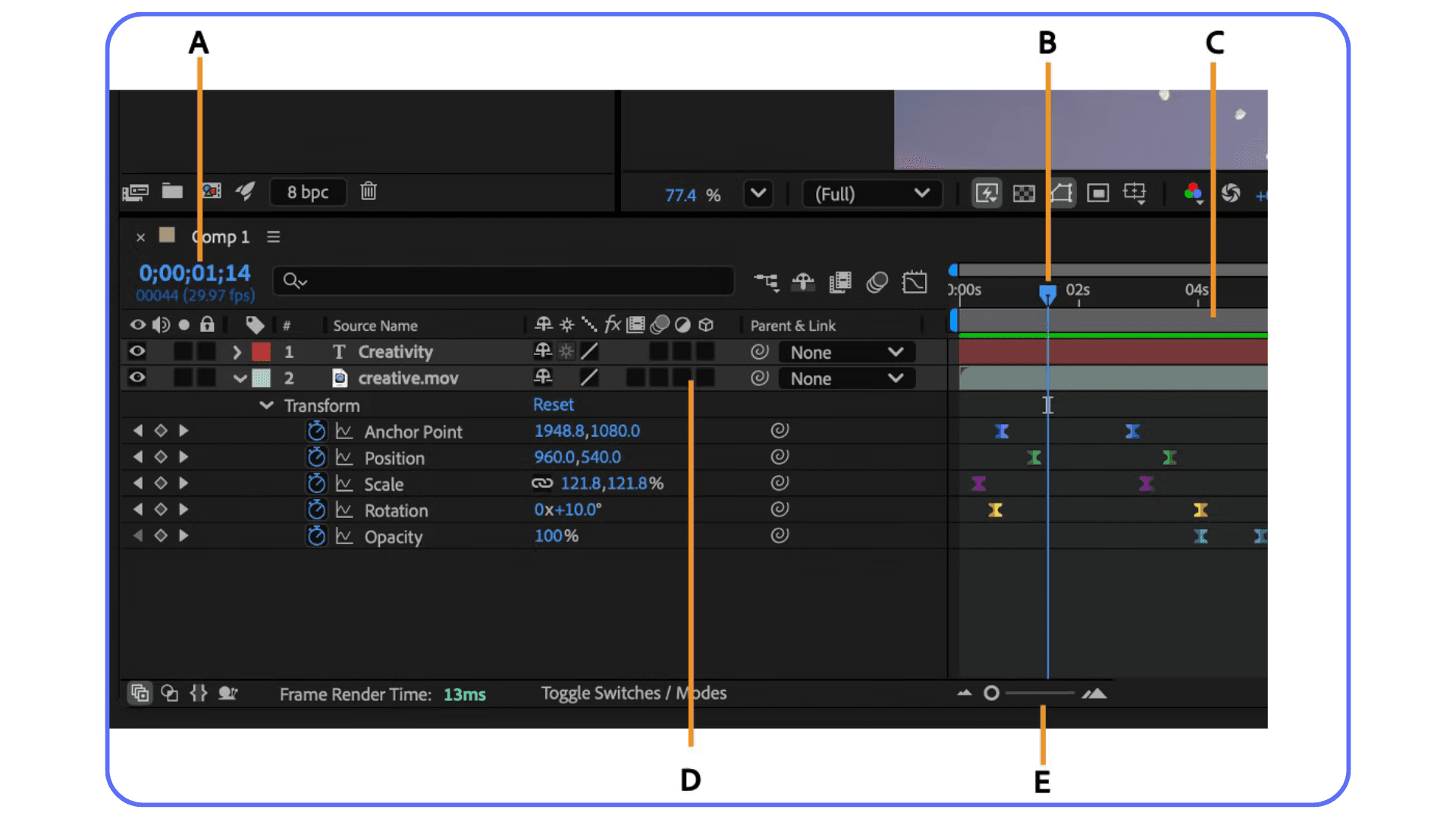 After Effects timeline showing transform properties, color-coded keyframes, and playback controls