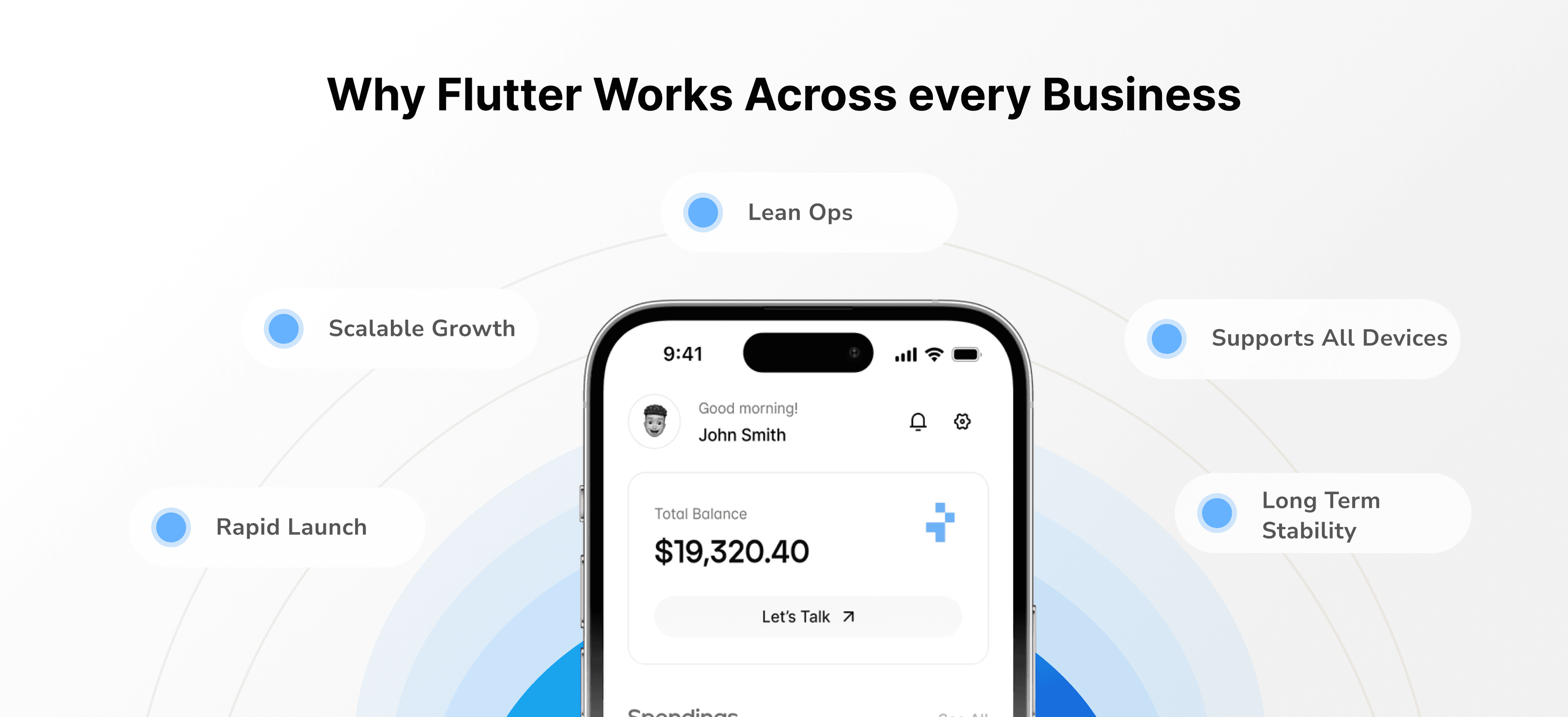 The Complete Flutter App Development Guide – Fully Explained