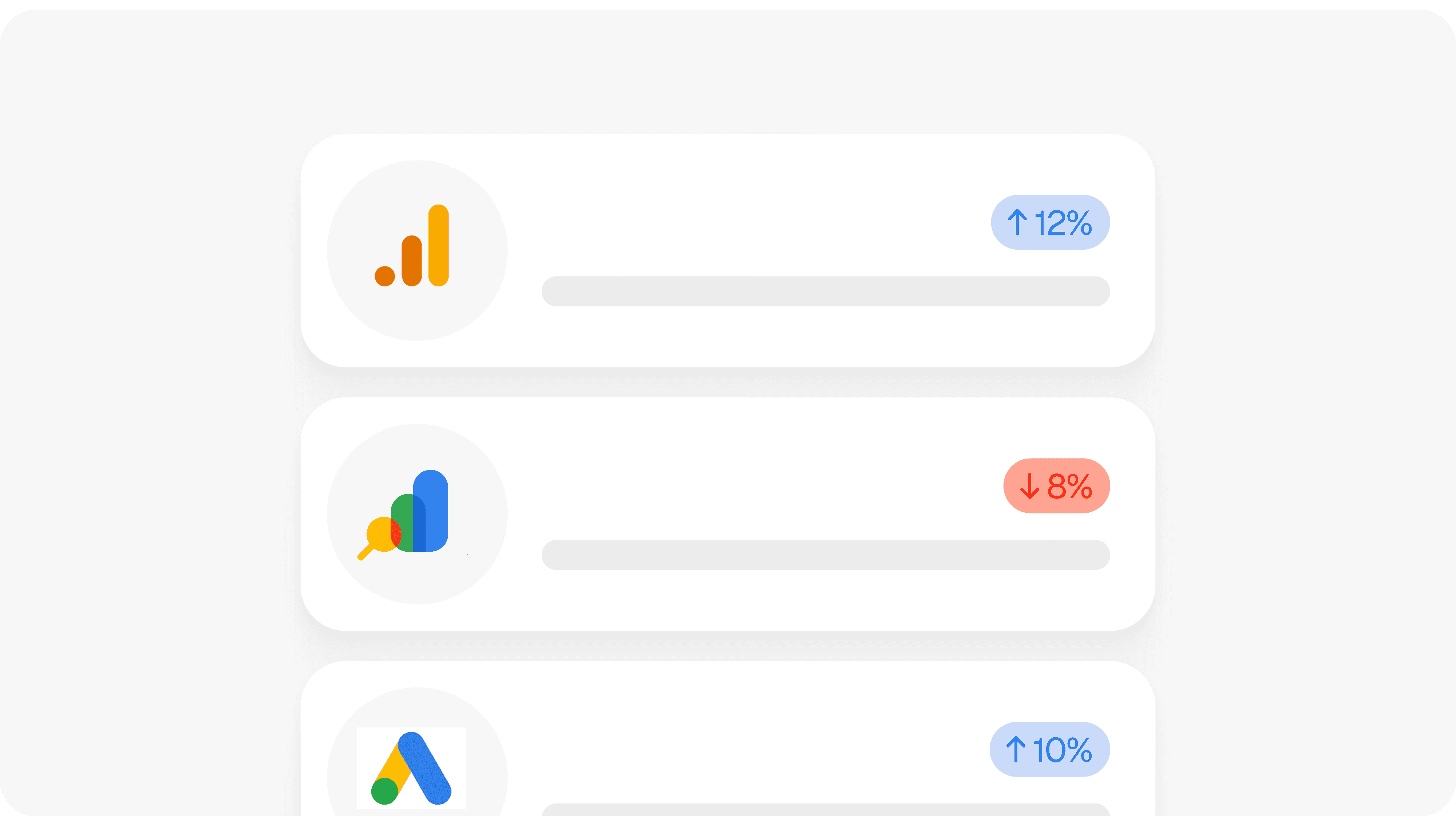 Integration performance stats for Nuvio, Klyra, and Veltix with percentage changes.