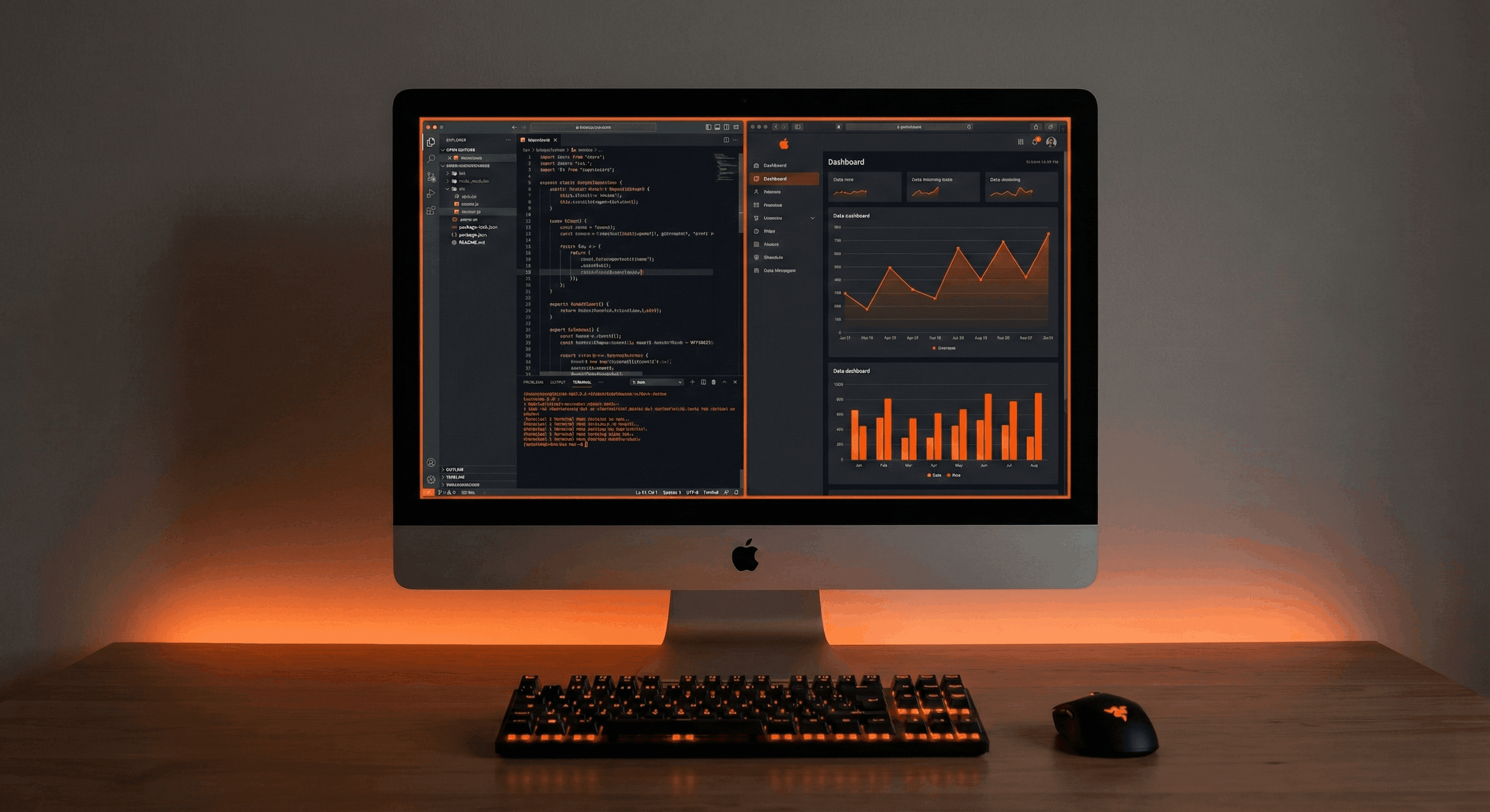 Computer screen showing code and analytics charts with keyboard and mouse
