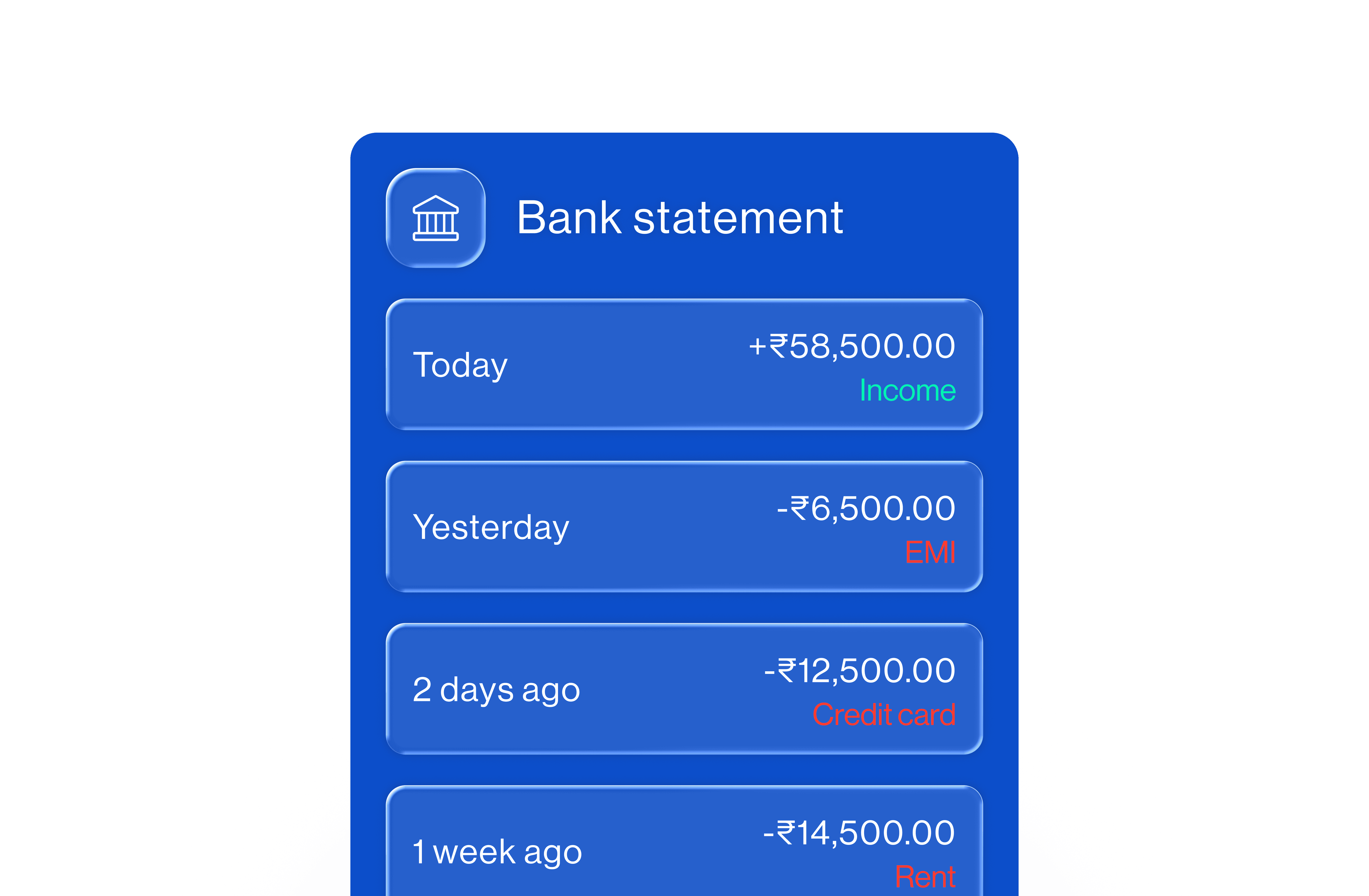 Bank statement view listing income alongside EMI, credit card and rent debits