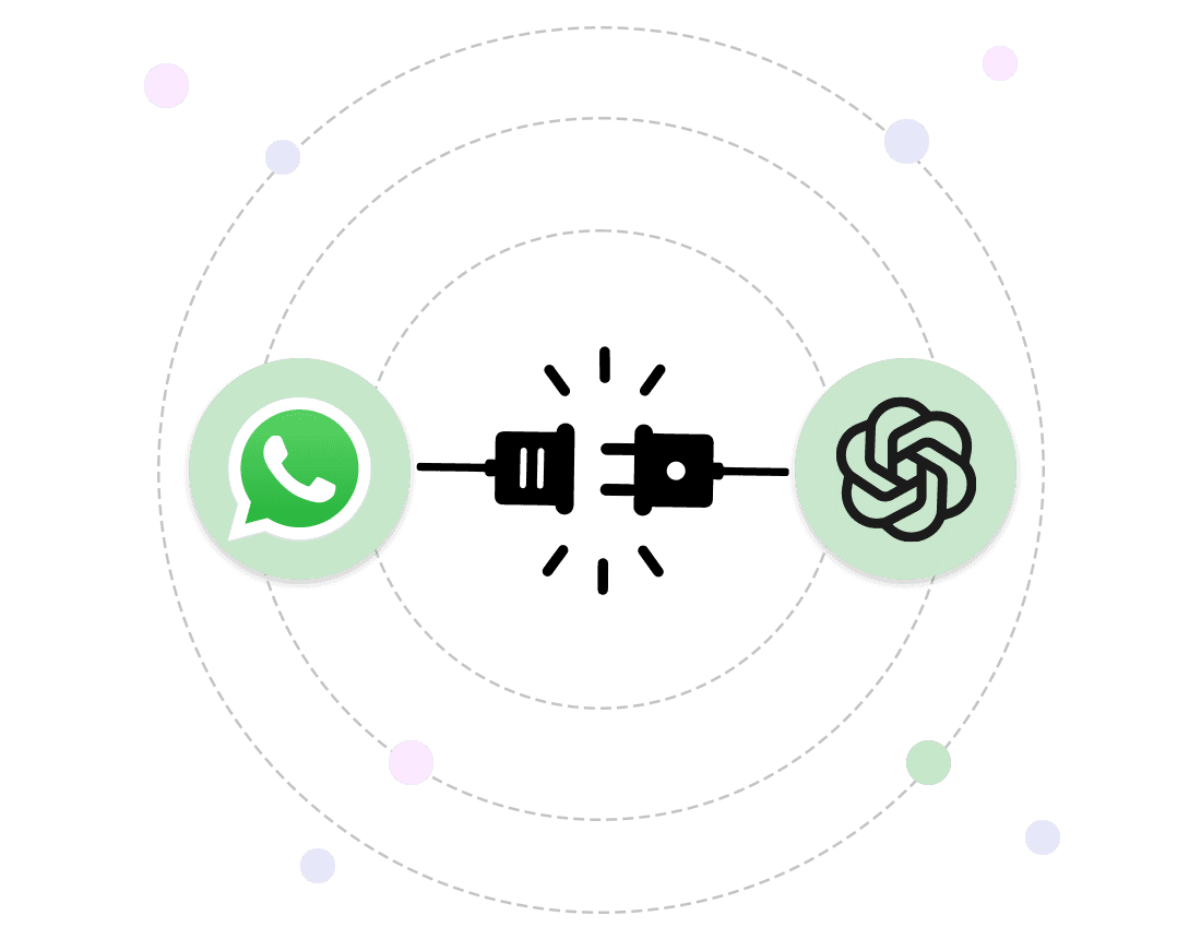Illustration showing the integration between WhatsApp and AI technology, represented by a plug connecting the WhatsApp logo and an AI symbol, with a circular network design in the background