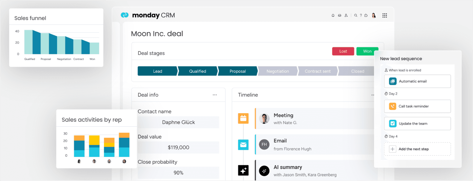 Monday's product interface