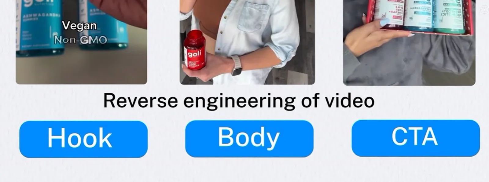 Reverse engineering of a competitor video ad: frames broken down into hook, body, and CTA