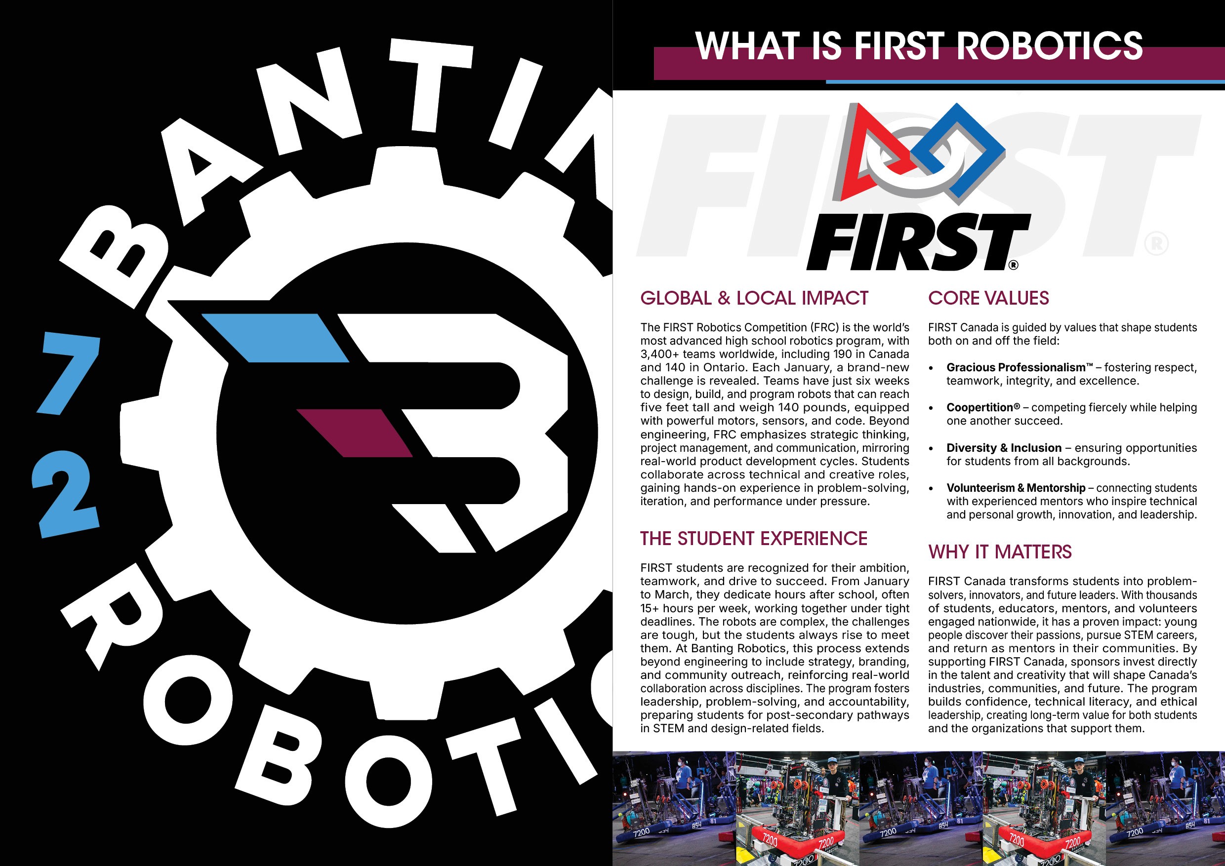 Banting Robotics Sponsorship Package spread design