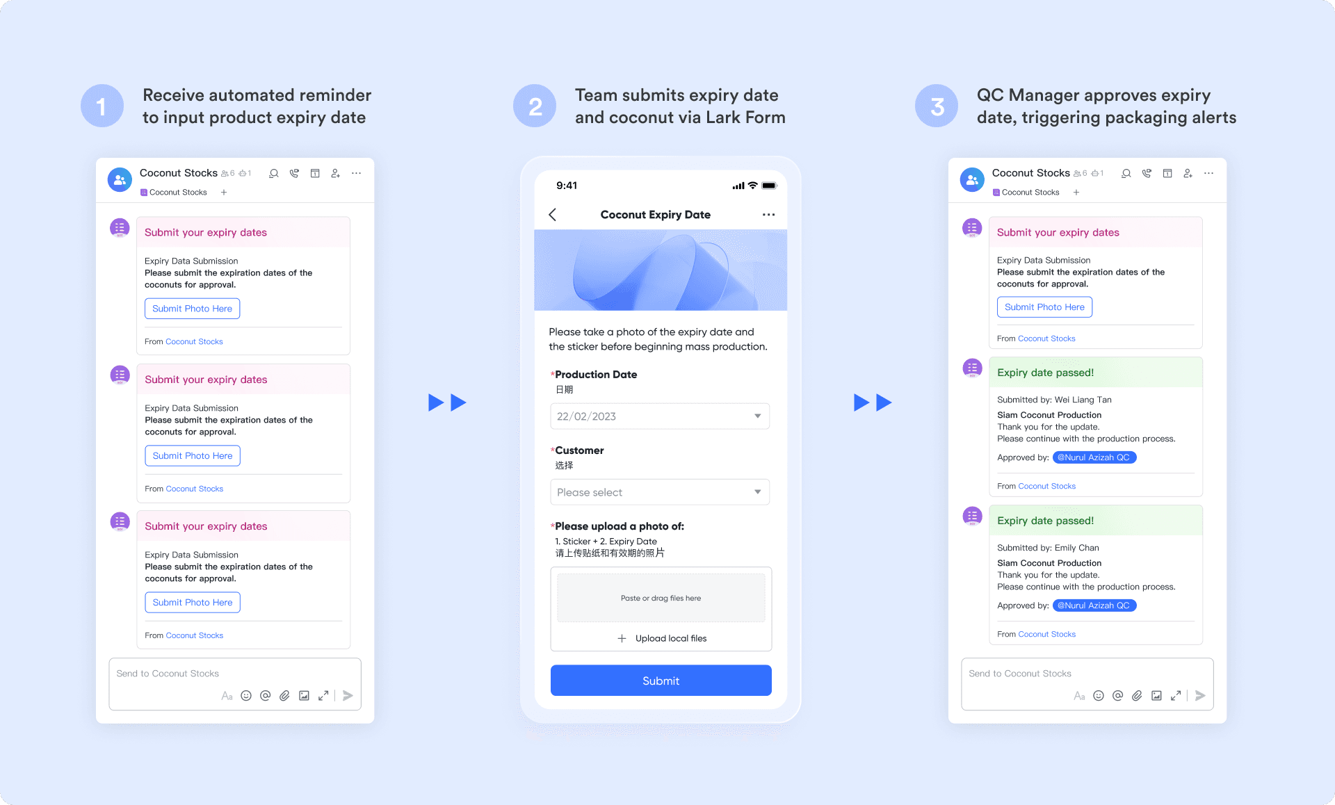 Coconut Expiry Approval Submission