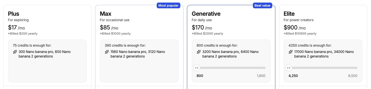 InVideo Plans