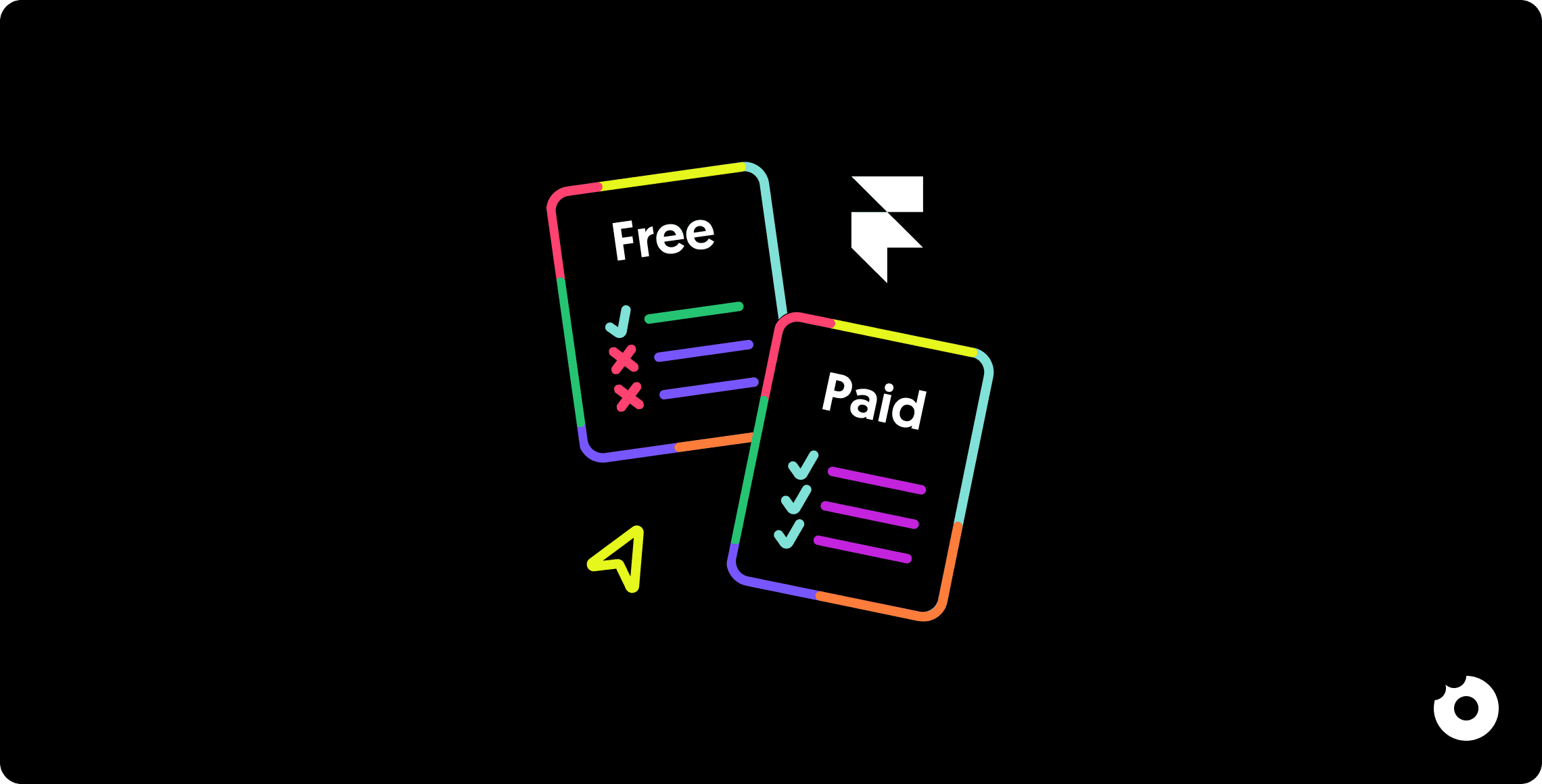 Having a clear plan with defined objectives helps focus a UX audit on high impact issues and avoid wasted effort on low value findings