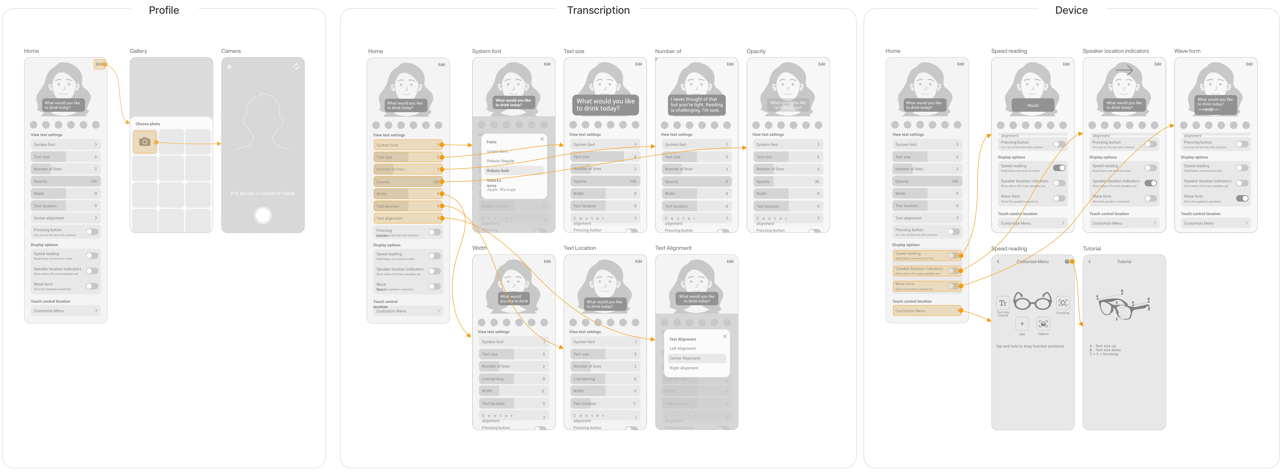 Wireframes for customizing AR caption size, color, position, line count, and scrolling.